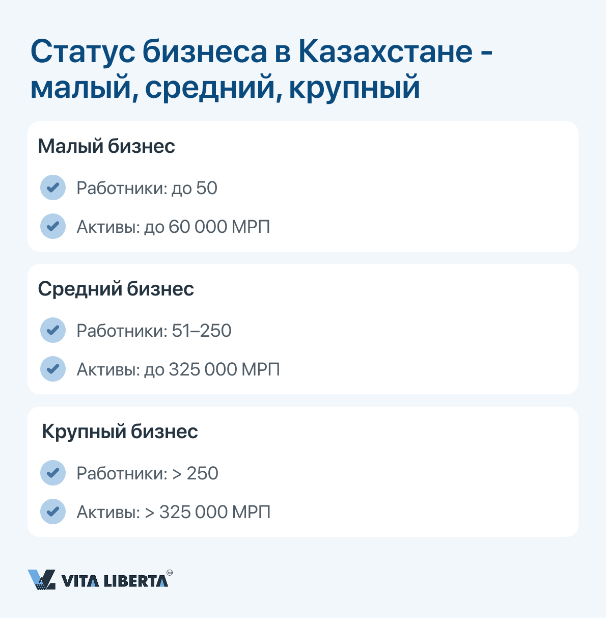 Преимущества регистрации компании в Казахстане