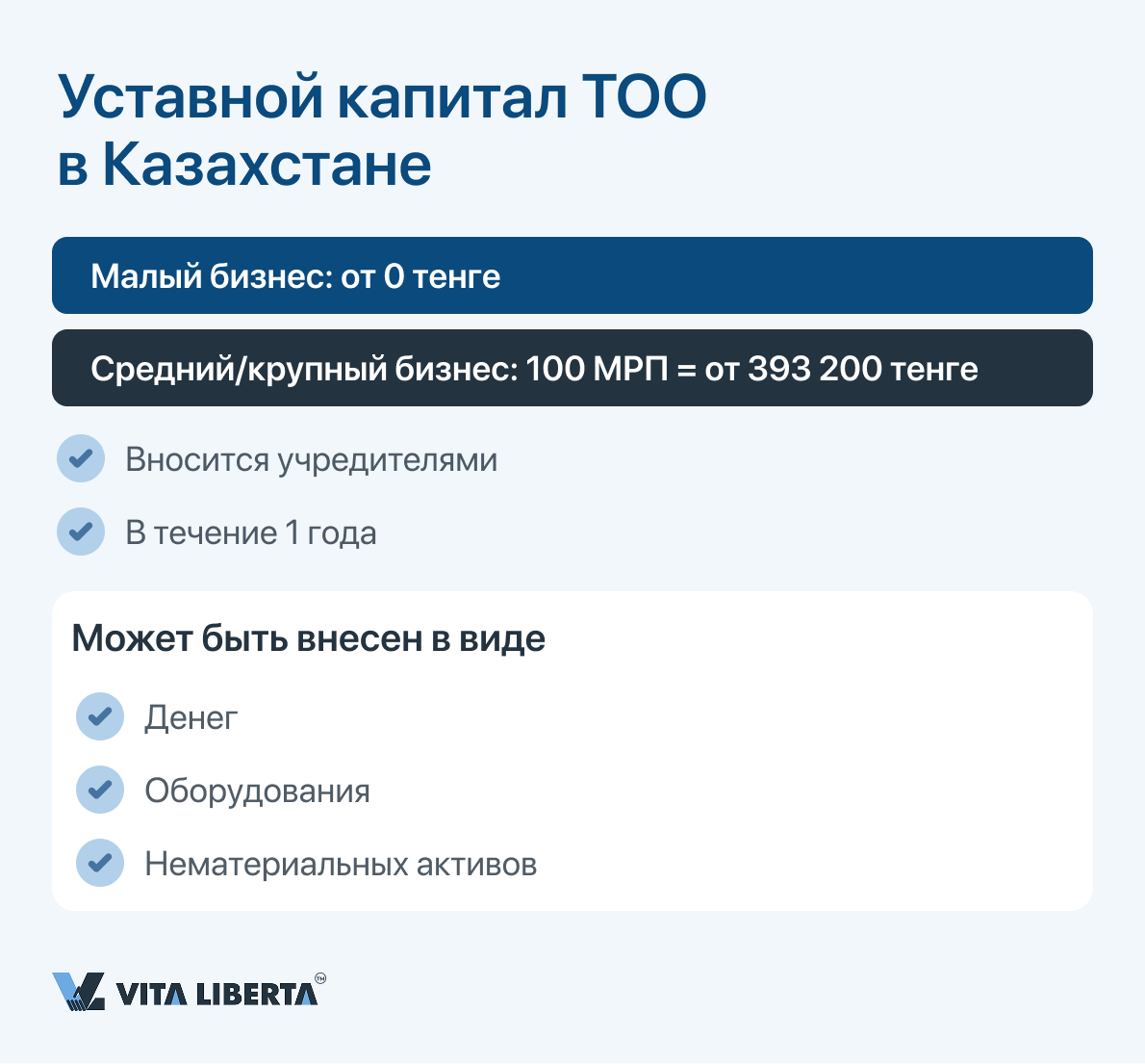 Преимущества регистрации компании в Казахстане
