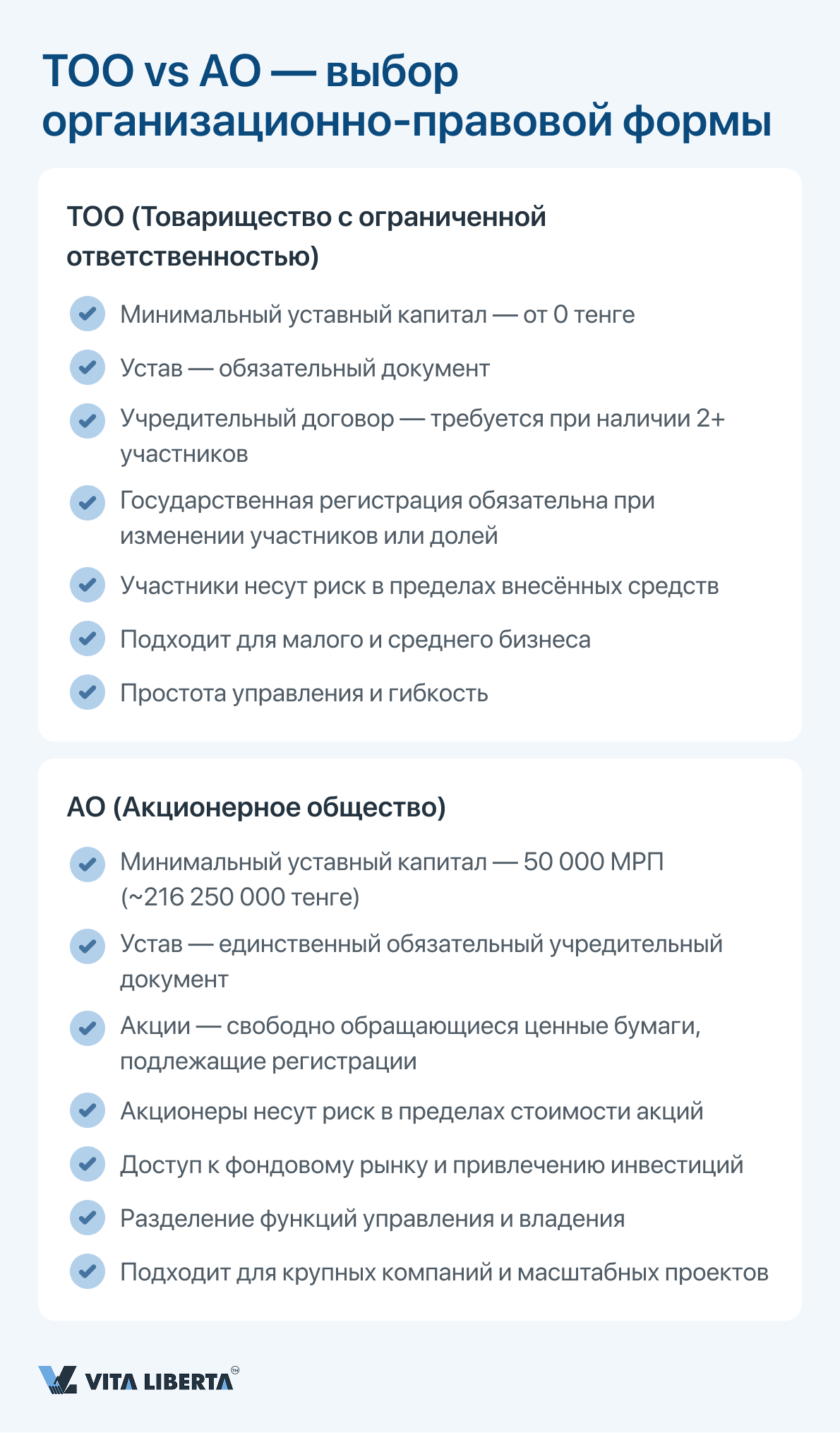 Преимущества регистрации компании в Казахстане
