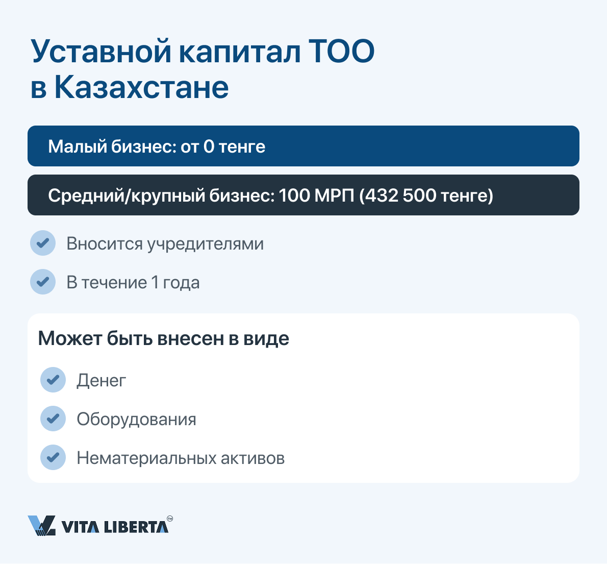 Преимущества регистрации компании в Казахстане