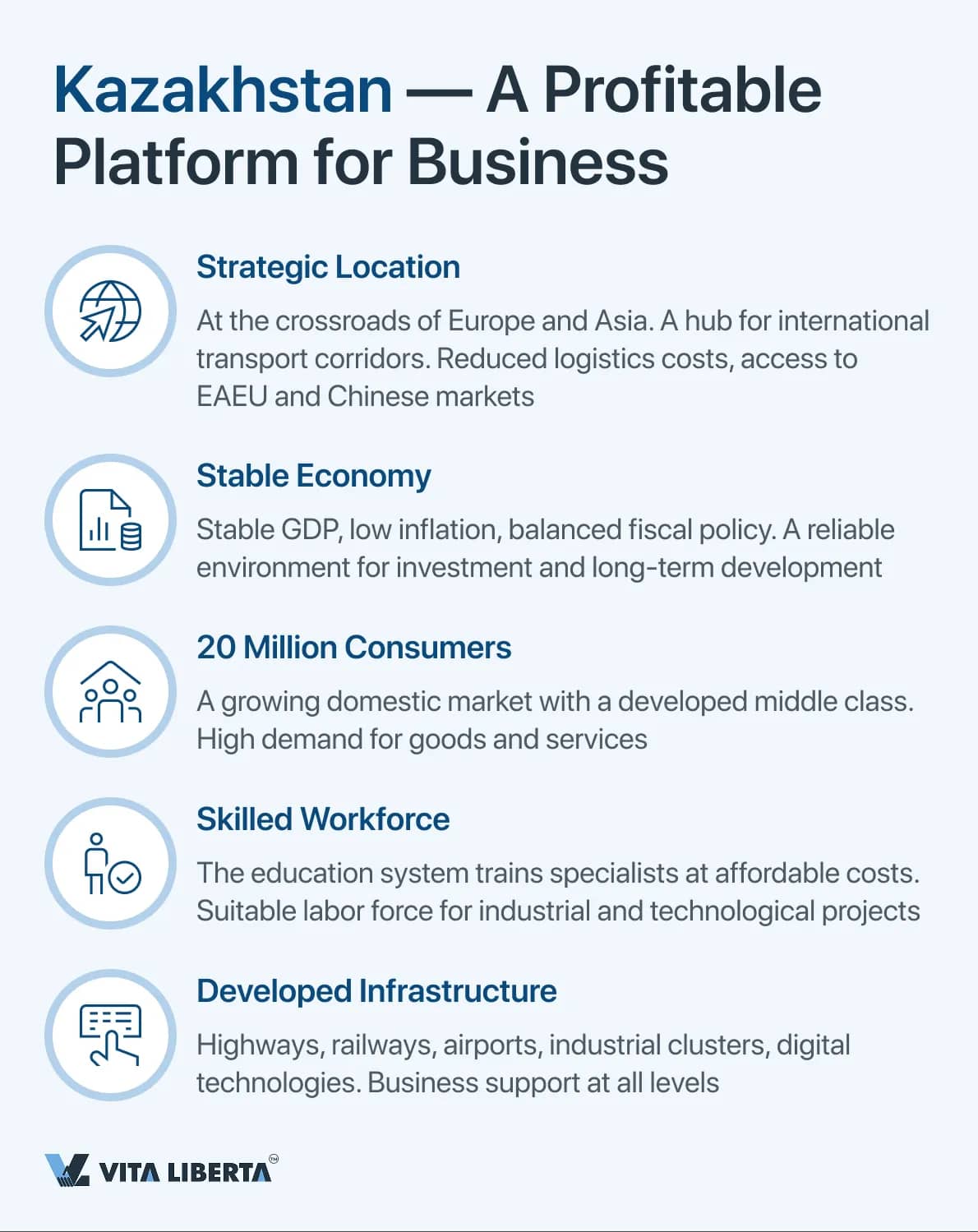 Advantages of company registration in Kazakhstan