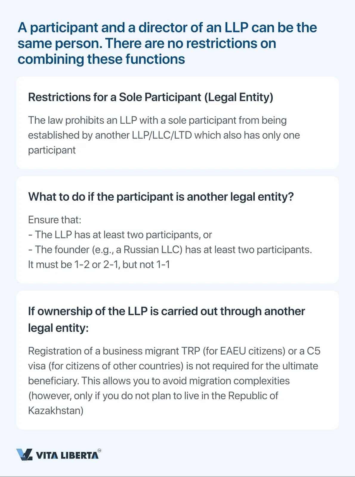 Advantages of company registration in Kazakhstan
