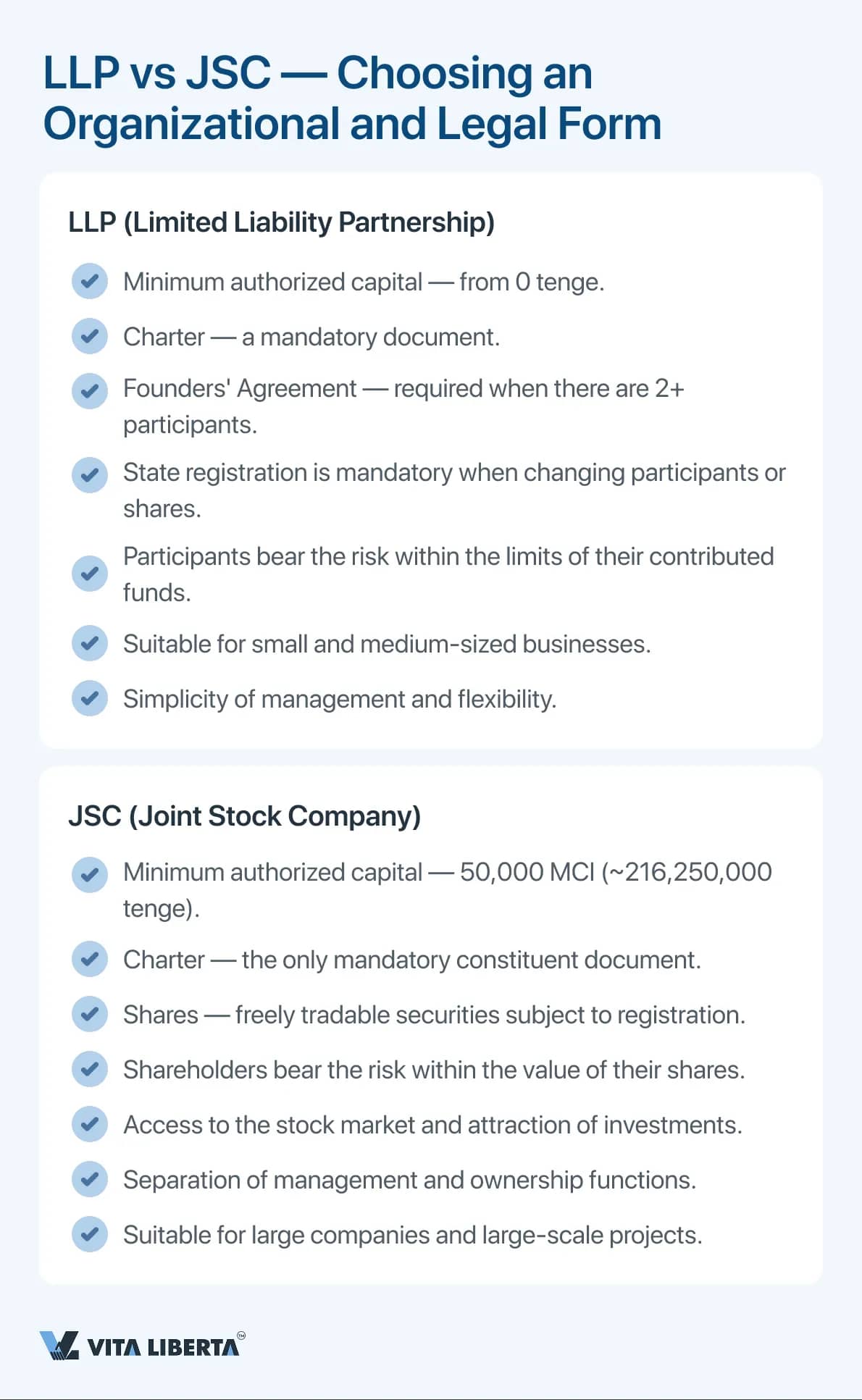 Advantages of company registration in Kazakhstan