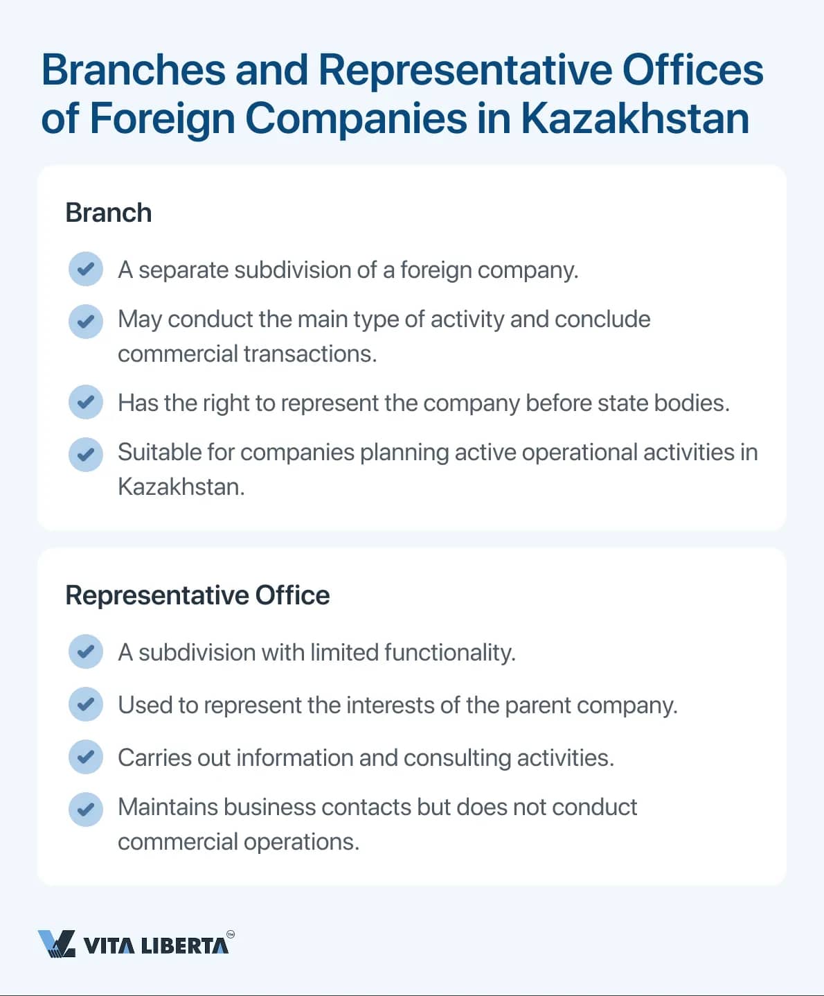 Advantages of company registration in Kazakhstan