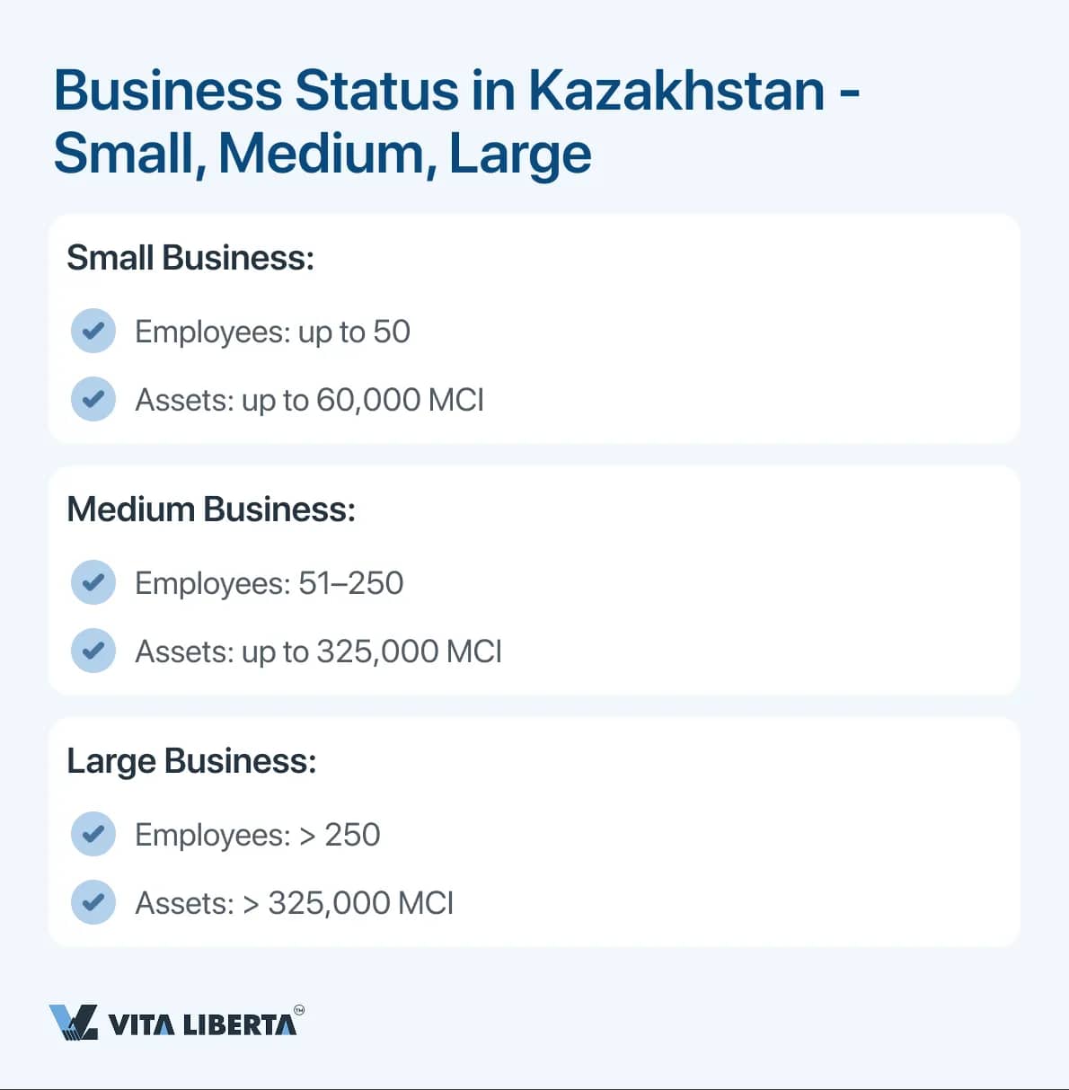 Advantages of company registration in Kazakhstan