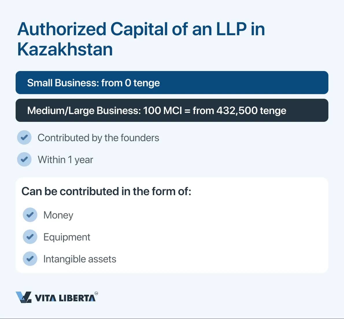 Advantages of company registration in Kazakhstan