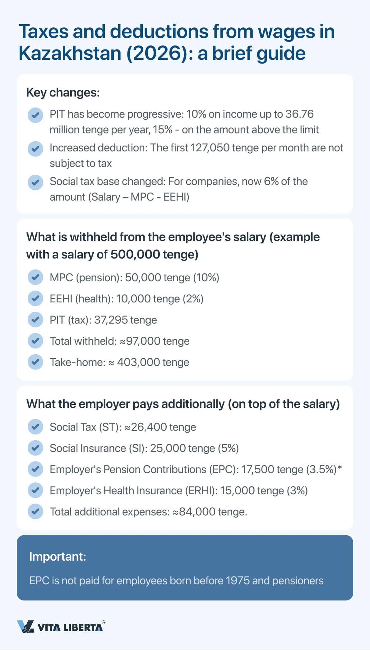 Advantages of company registration in Kazakhstan