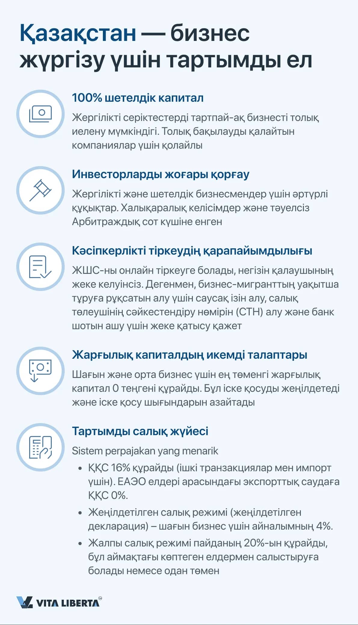 Қазақстан — бизнес жүргізу үшін тартымды ел.