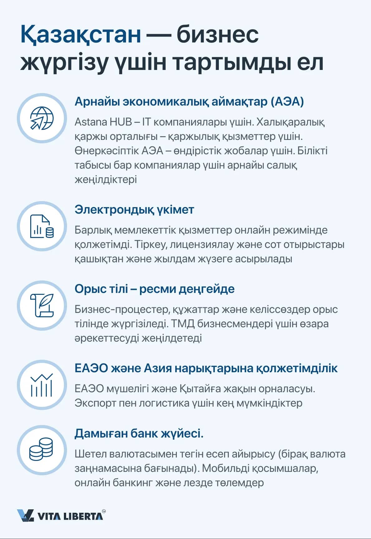 Қазақстан — бизнес жүргізу үшін тартымды ел