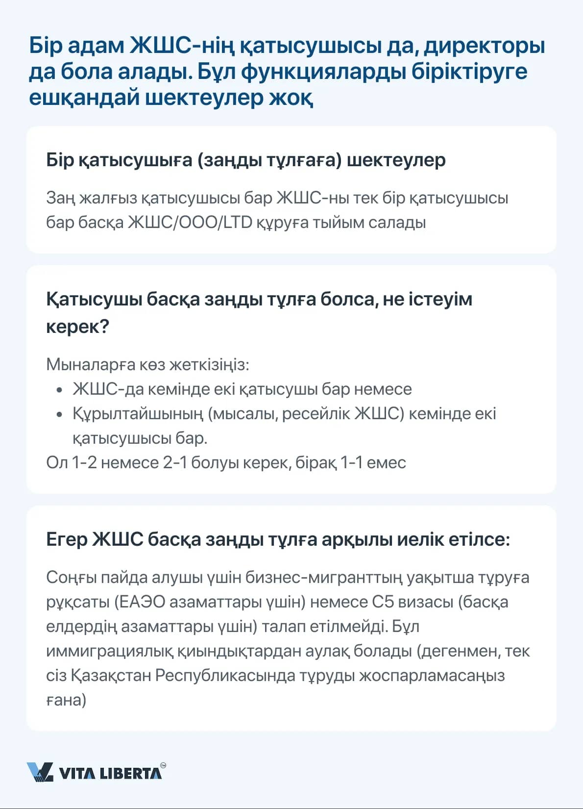 Бір адам ЖШС-нің қатысушысы да, директоры да бола алады
