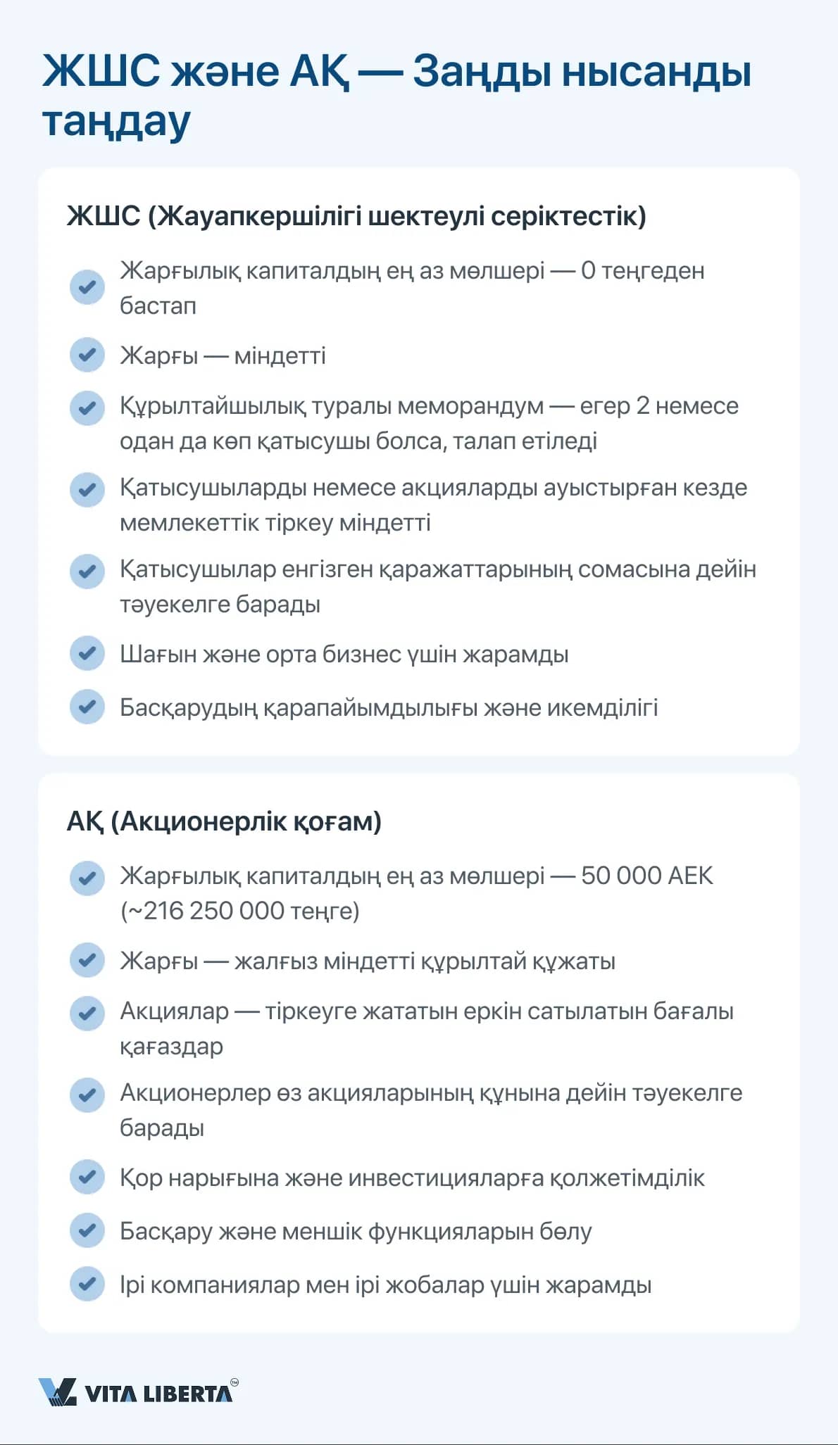 ЖШС және АҚ — Заңды нысанды таңдау