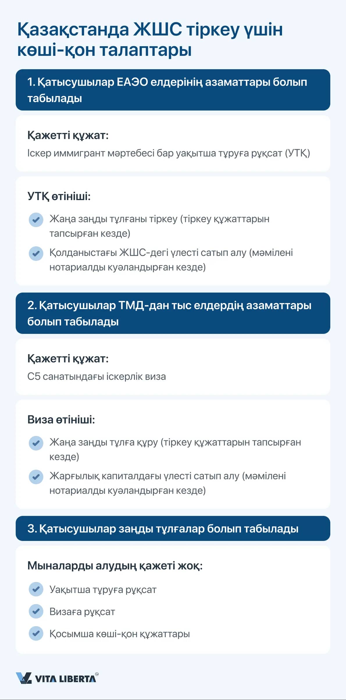 Неліктен ЖШС Қазақстандағы бизнес үшін тиімді таңдау болып табылады