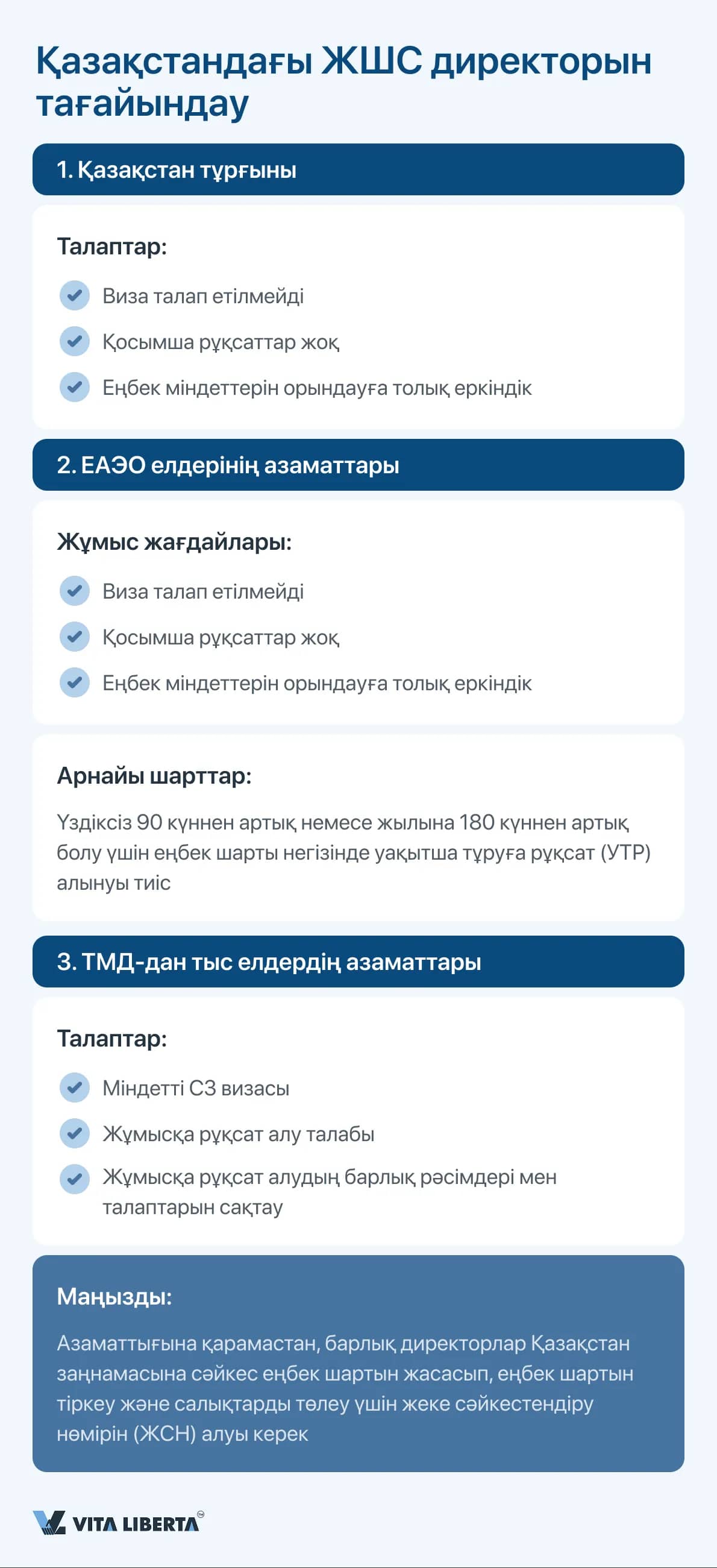 Қазақстандағы ЖШС директорын тағайындау