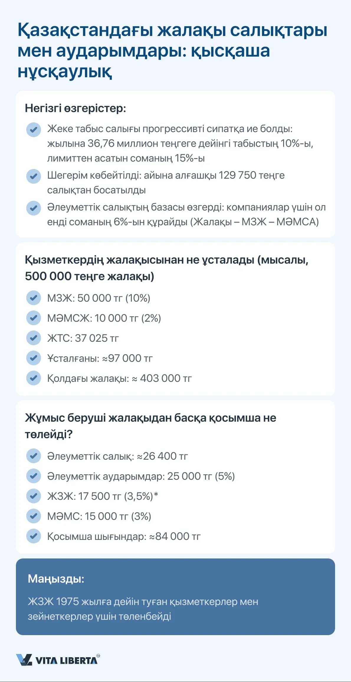 Қазақстандағы жалақы салықтары мен аударымдары_ қысқаша нұсқаулық