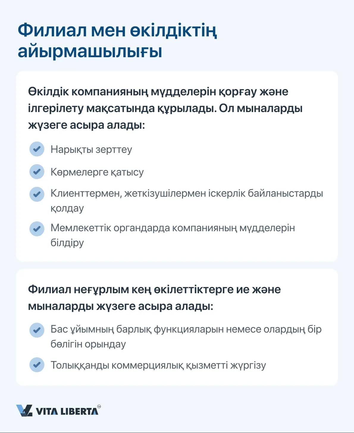 Филиал мен өкілдіктің айырмашылығы
