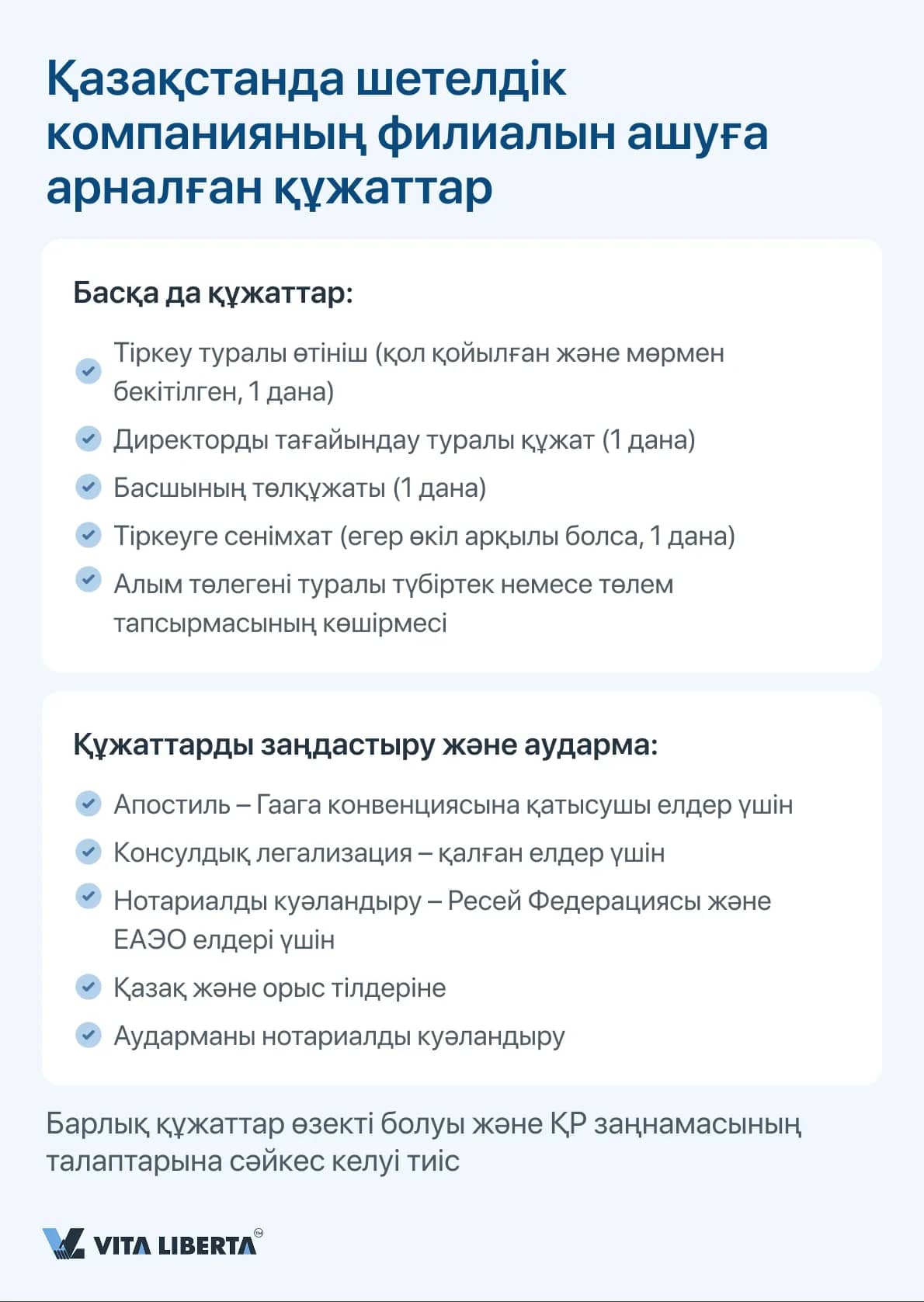 Қазақстанда шетелдік компанияның филиалын ашуға арналған құжаттар