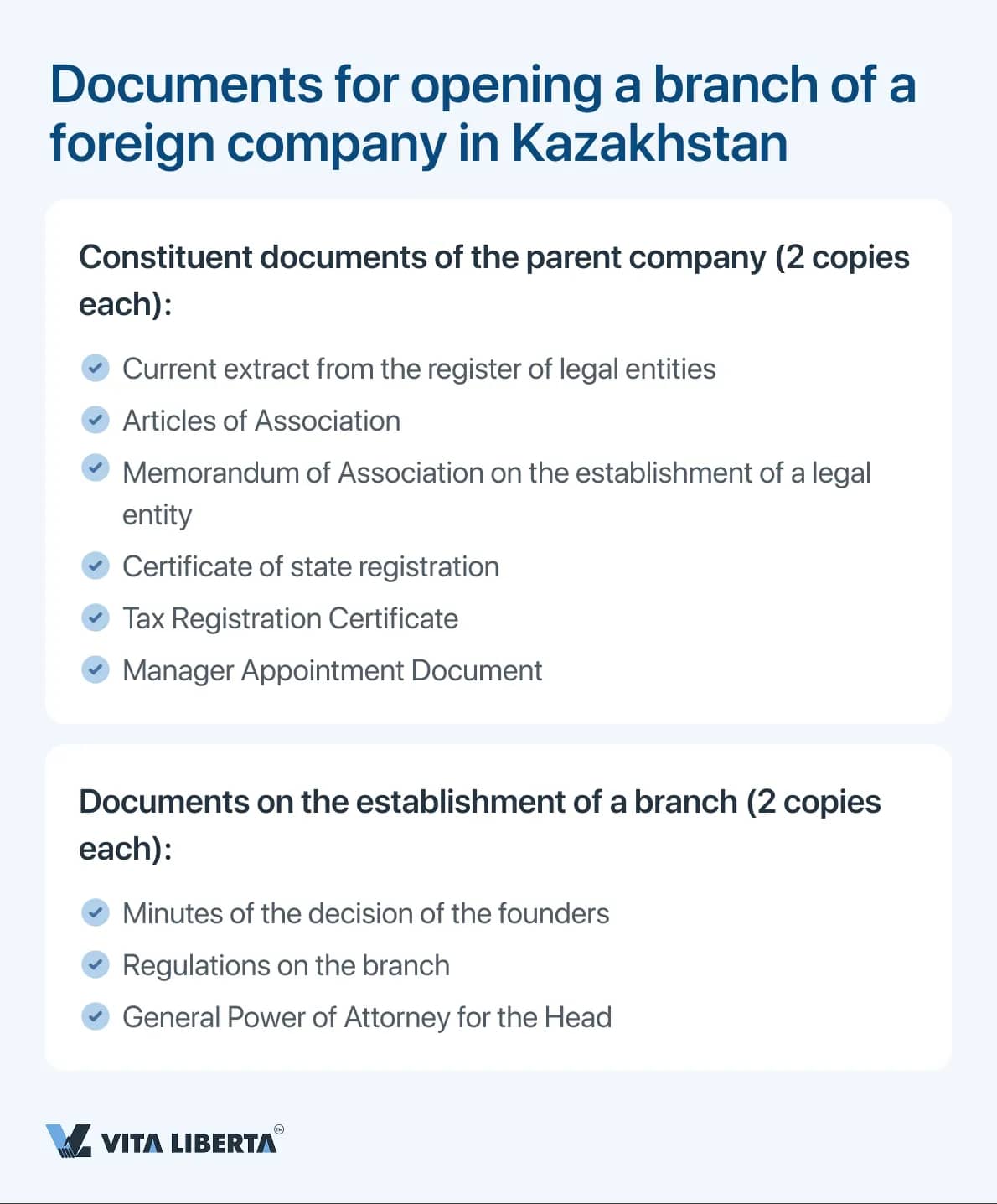 Documents for opening a branch of a foreign company in Kazakhstan