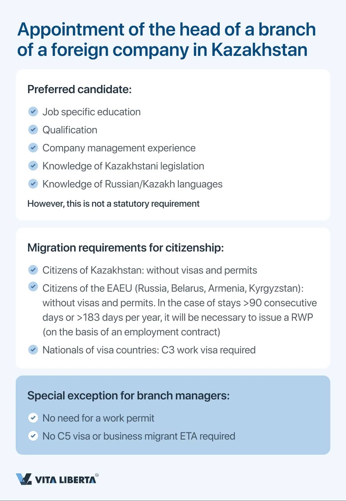 Appointment of the head of a branch of a foreign company in Kazakhstan