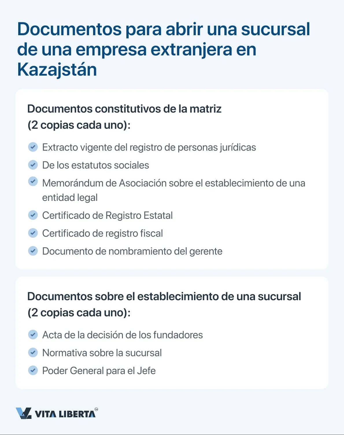 Documentos para abrir una sucursal de una empresa extranjera en Kazajstán