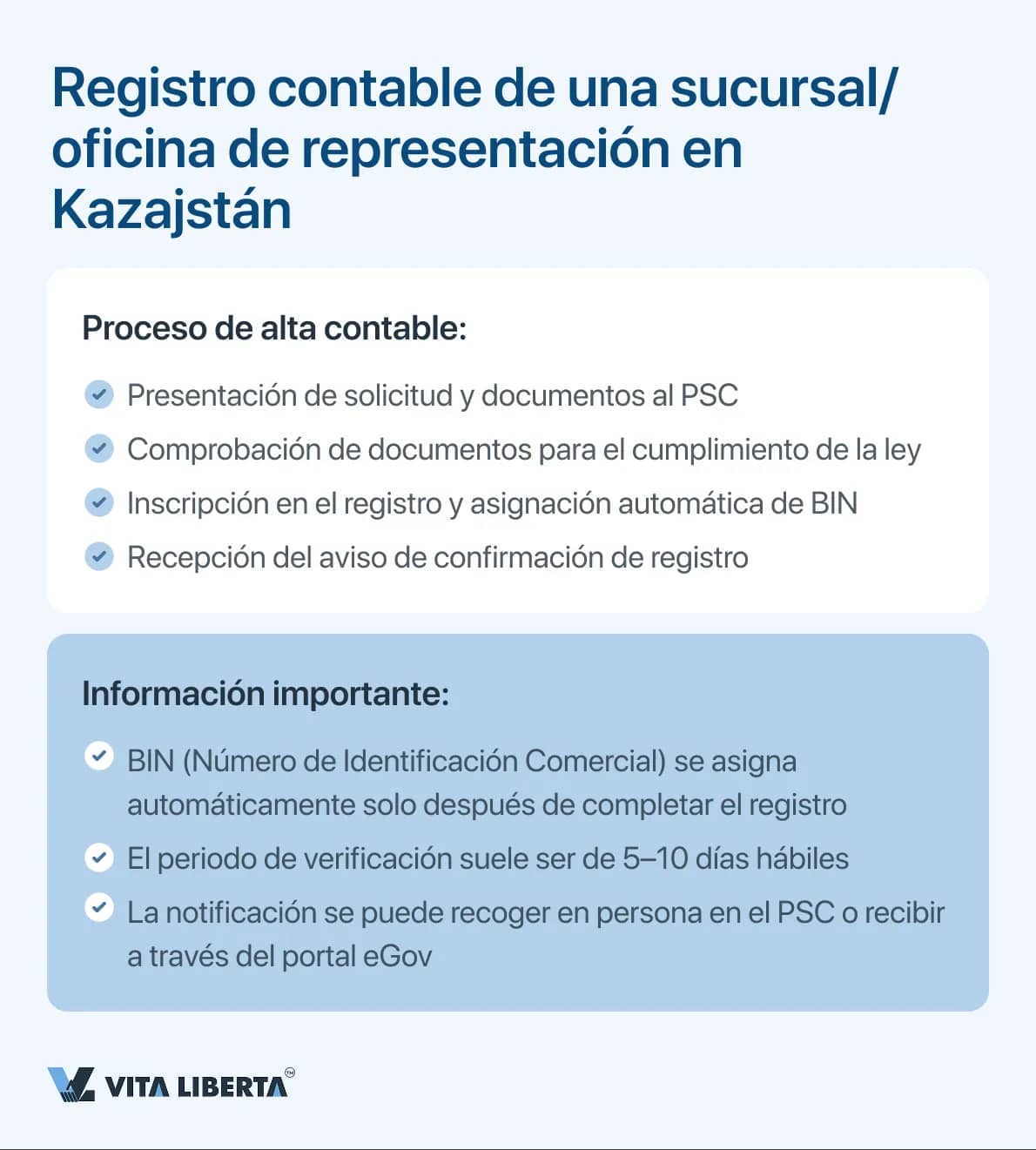 Registro contable de una sucursaloficina de representación en Kazajstán