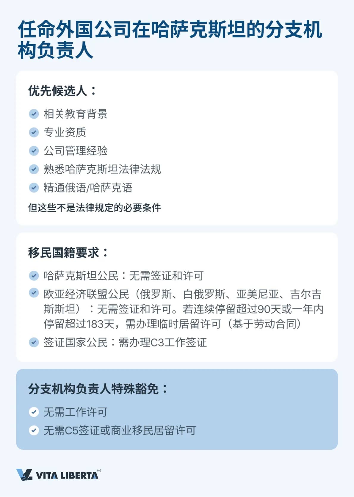 任命外国公司在哈萨克斯坦的分支机构负责人
