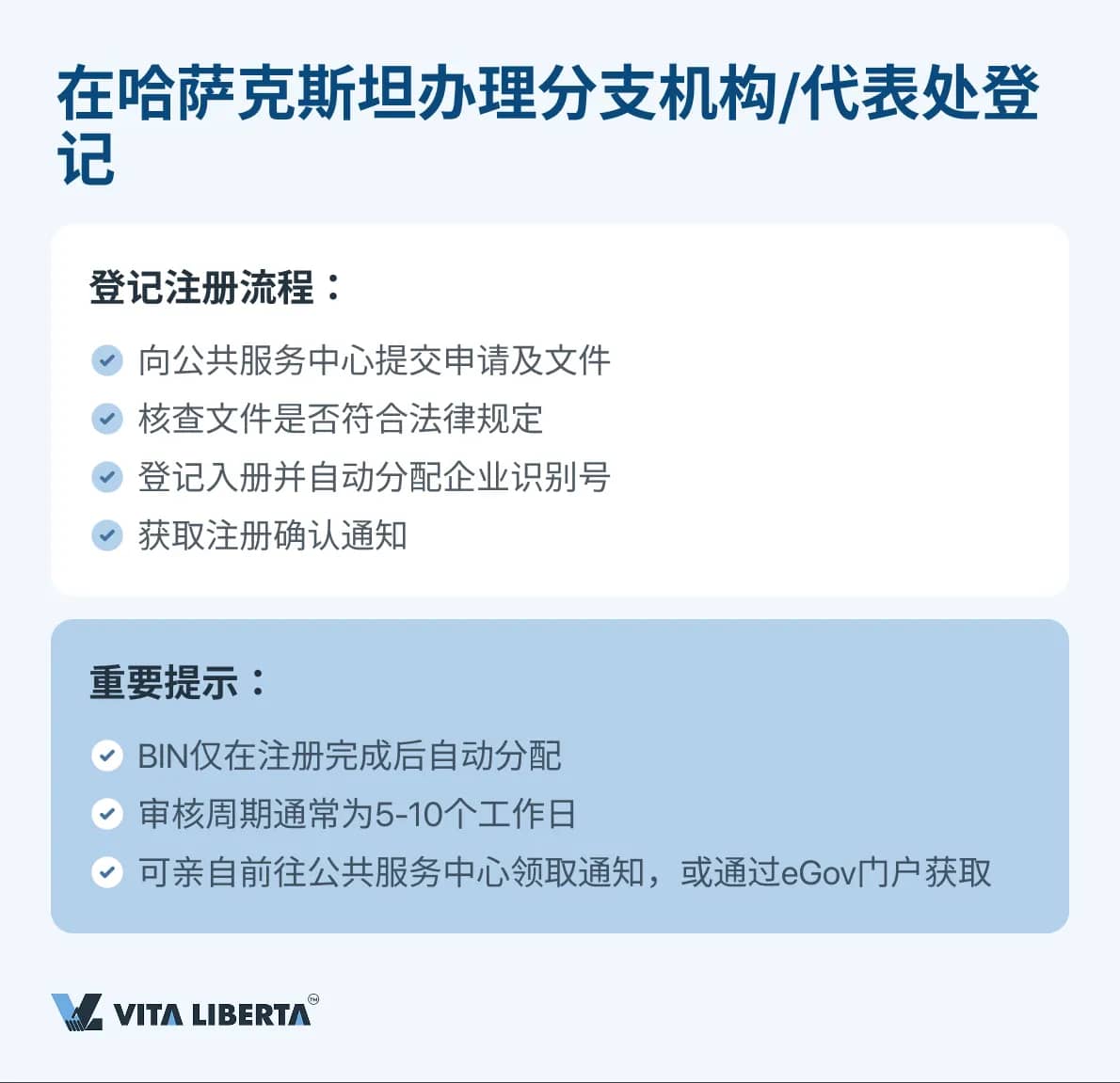 代表处登记