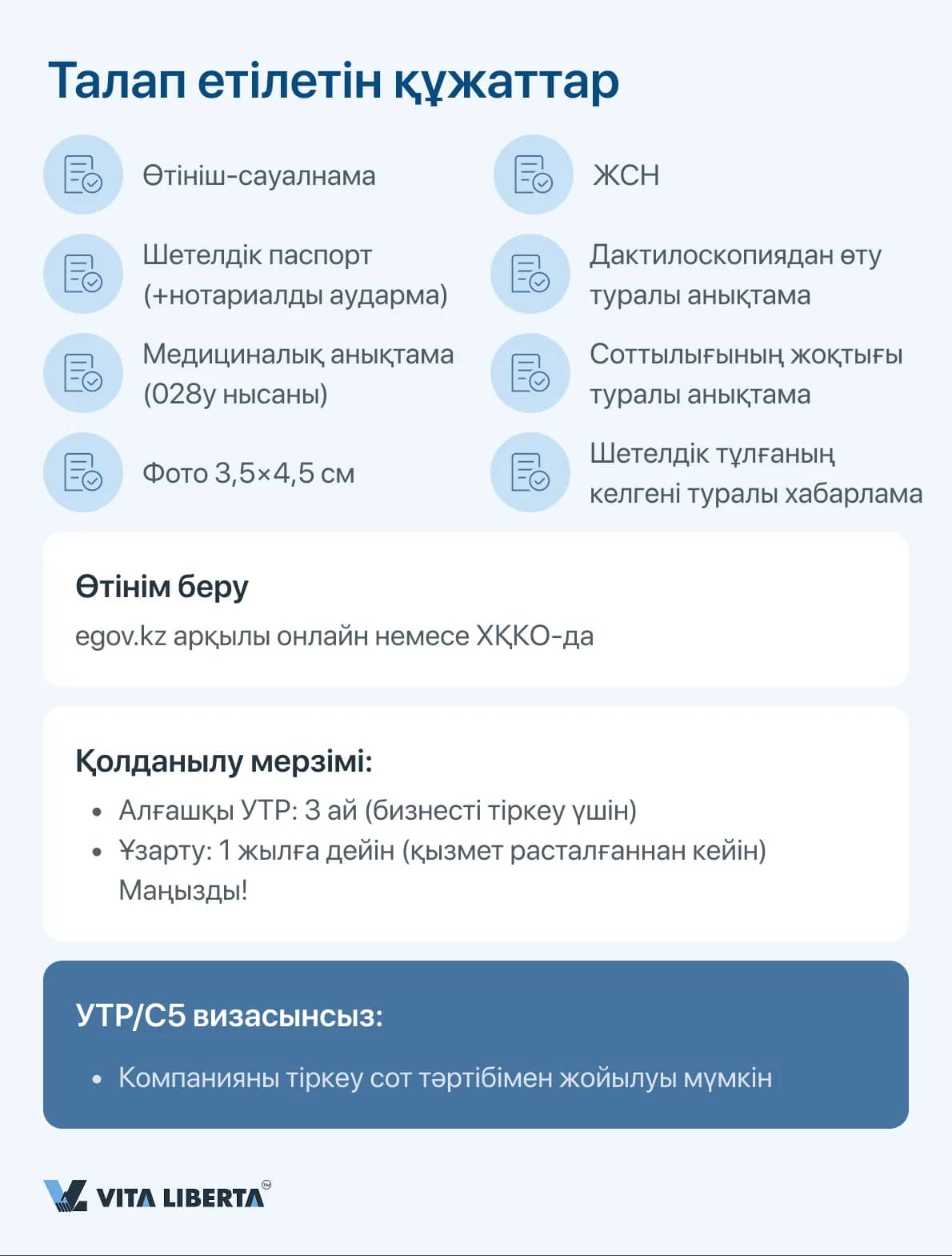 Талап етілетін құжаттар