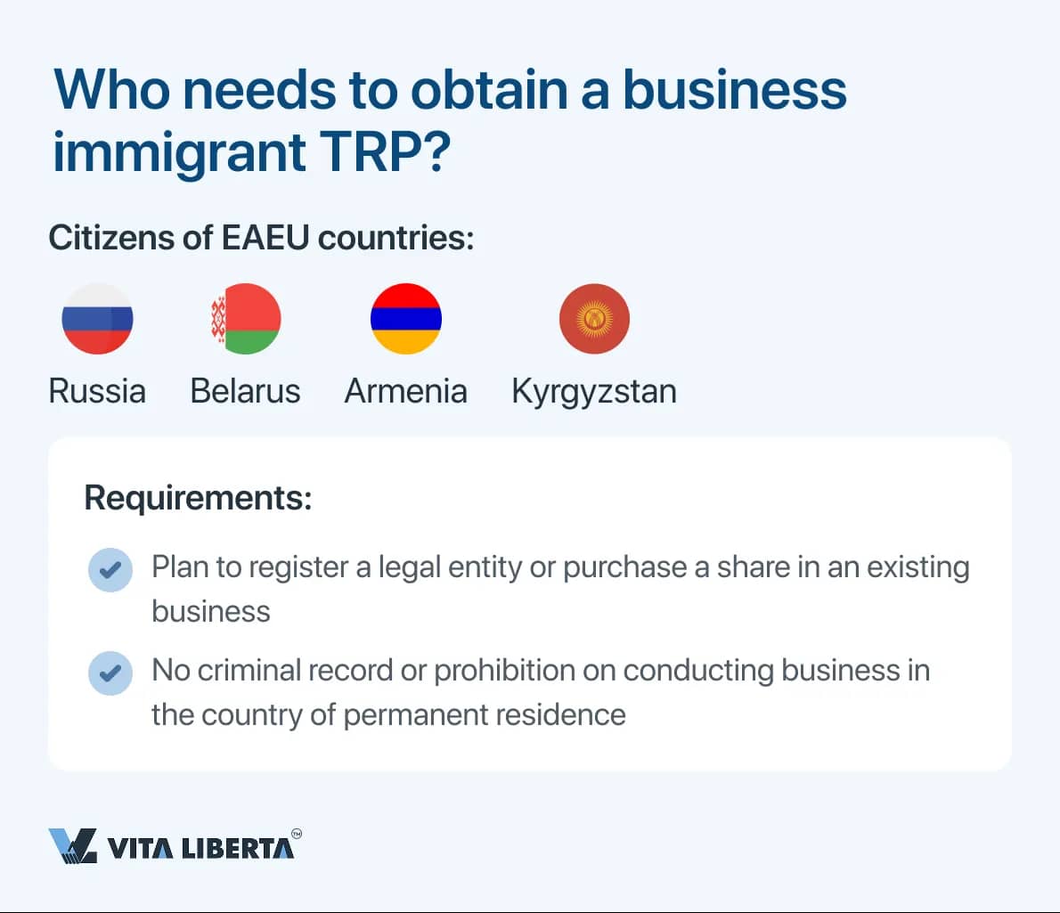 Who needs to obtain a business immigrant TRP