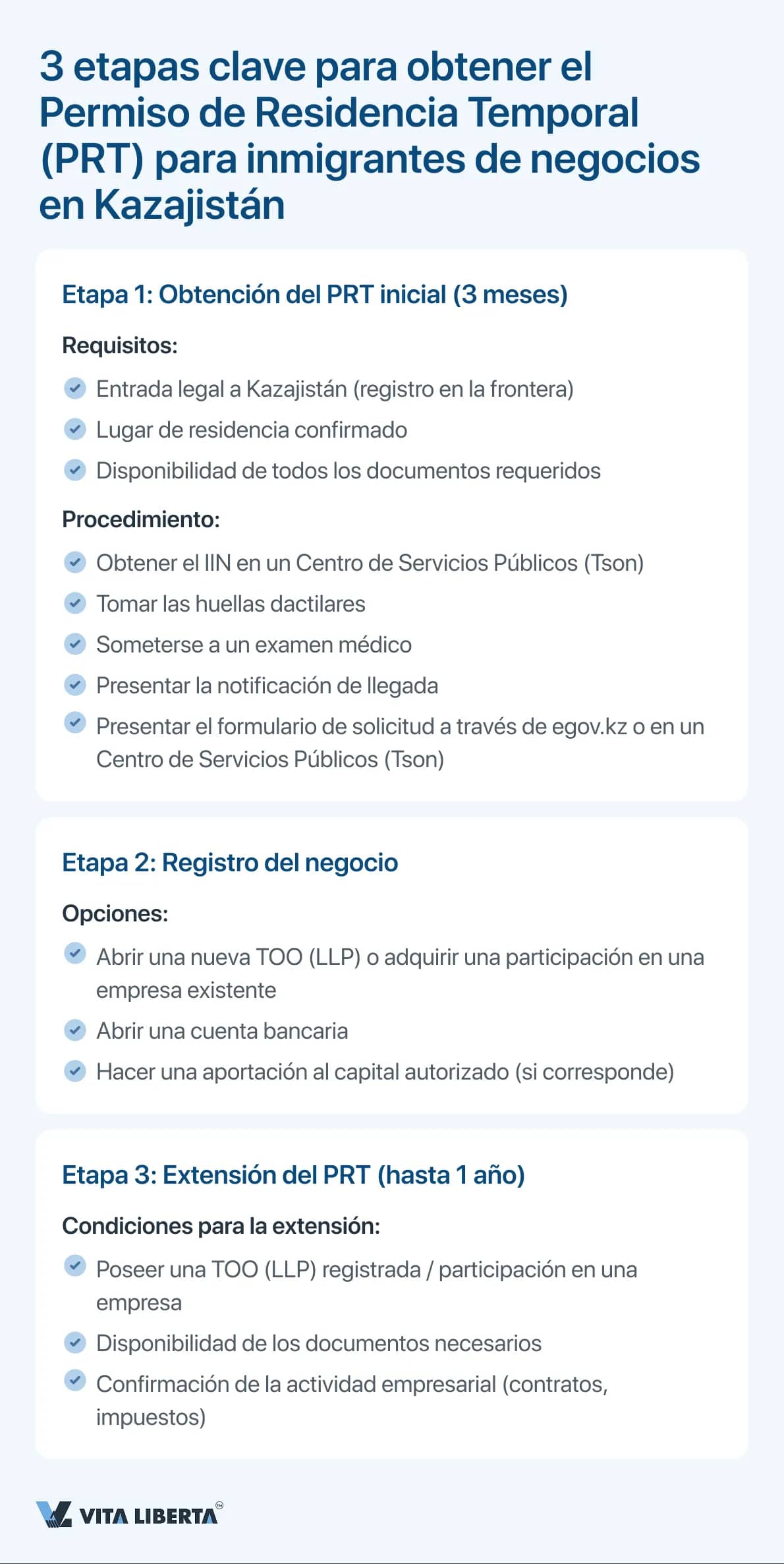 3 etapas clave para obtener el Permiso de Residencia Temporal (PRT) para inmigrantes de negocios en Kazajistán