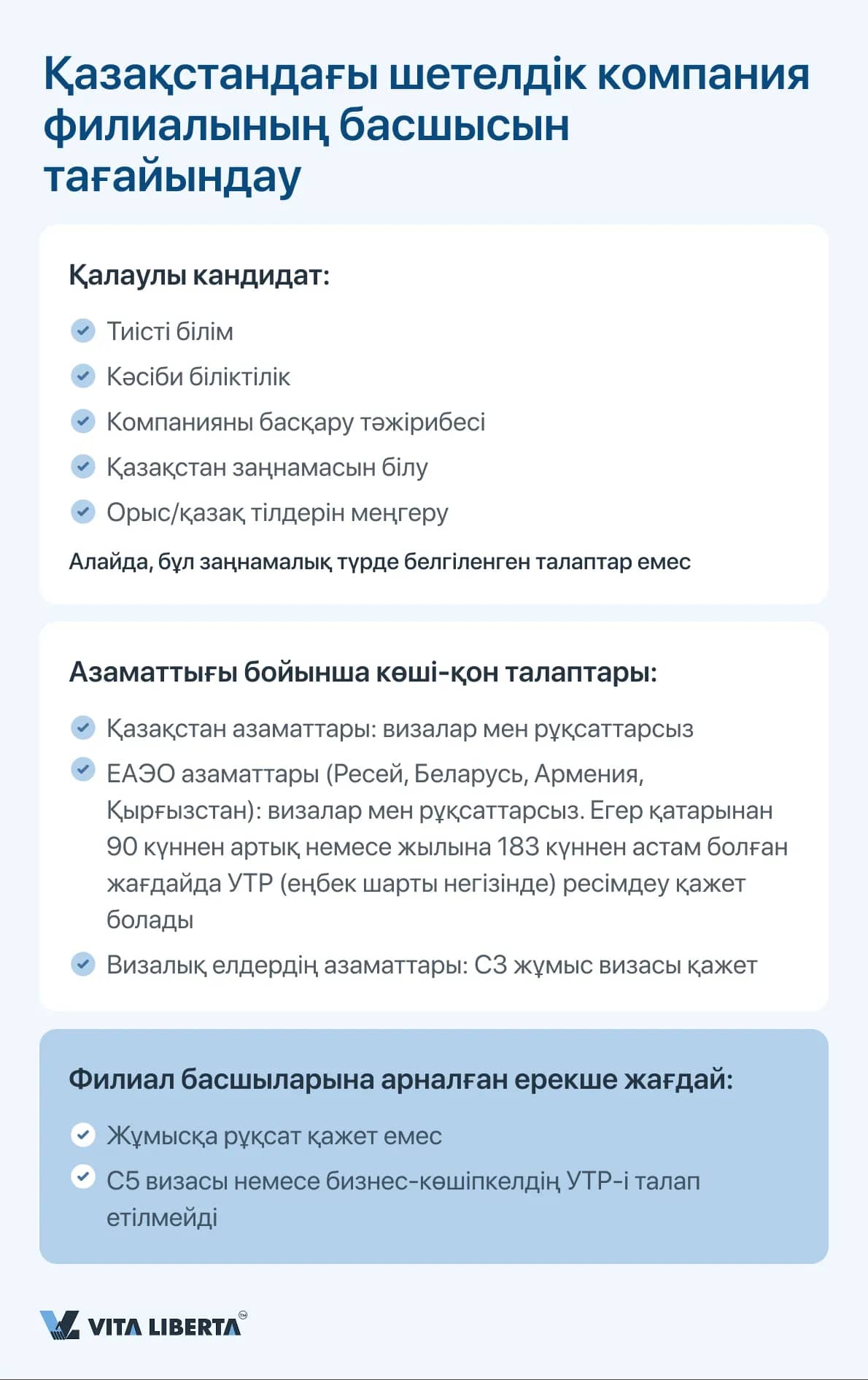 Қазақстандағы шетелдік компания филиалының басшысын тағайындау