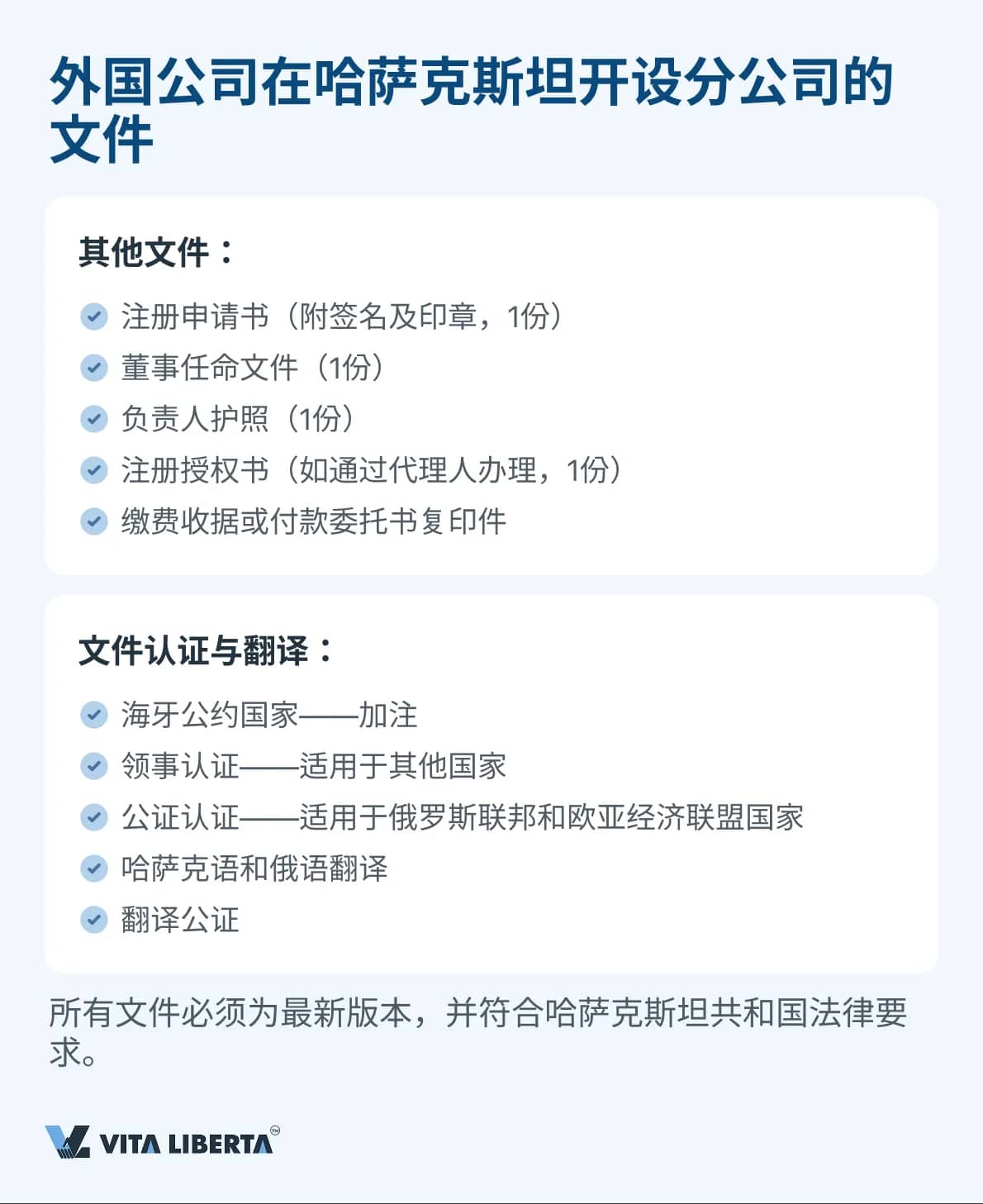 外国公司在哈萨克斯坦开设分公司的文件