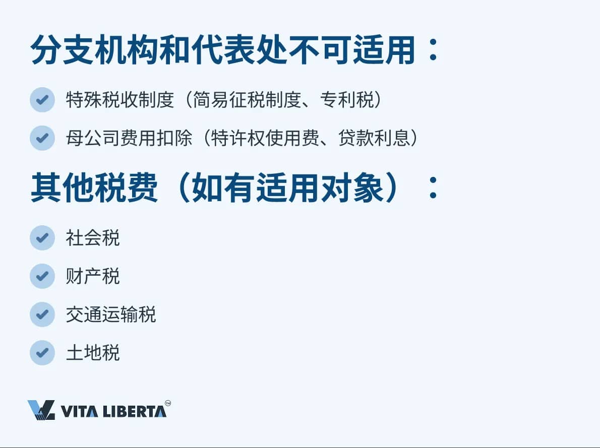 分支机构和代表处不可适用：