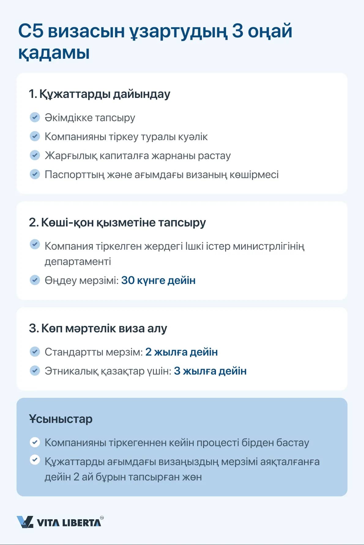 C5 визасын ұзартудың 3 оңай қадамы