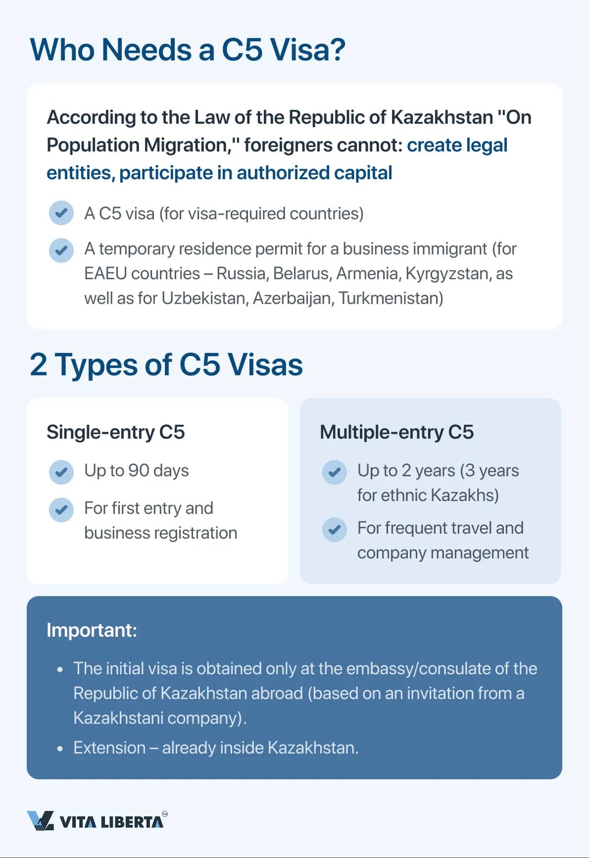Who Needs a C5 Visa
