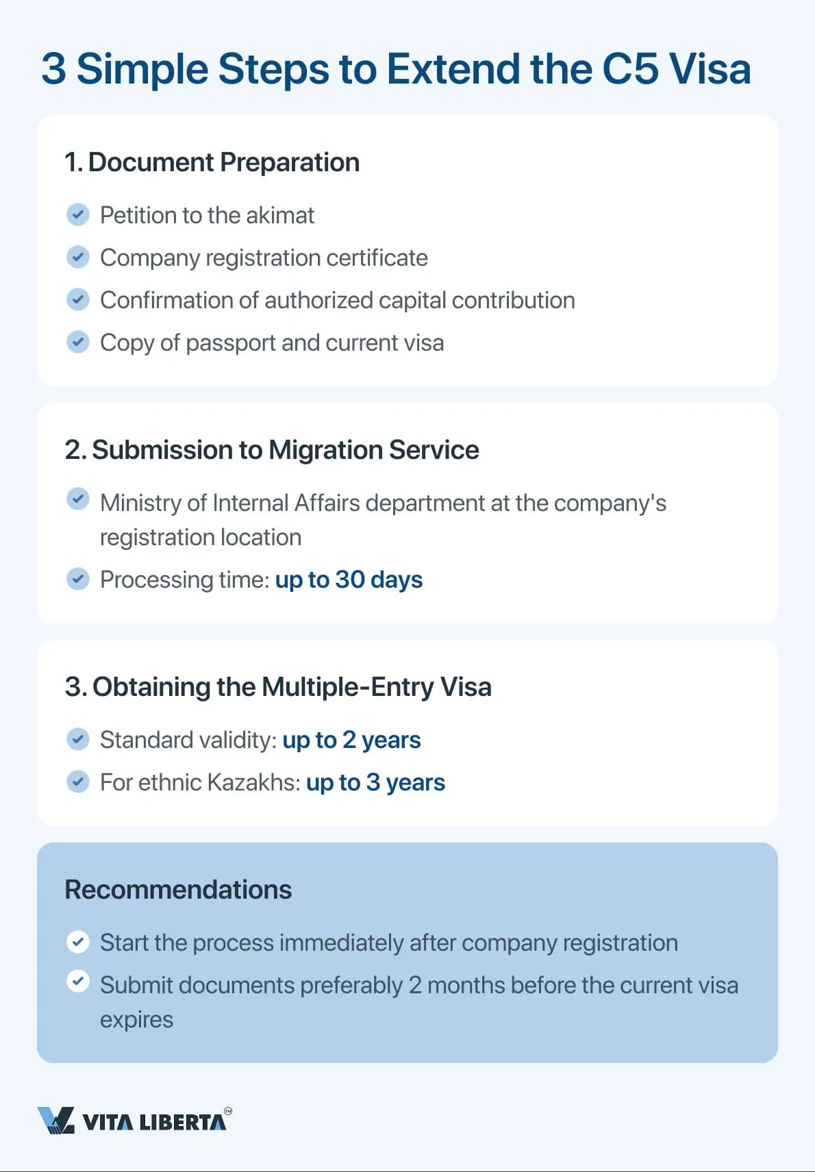3 Simple Steps to Extend the C5 Visa