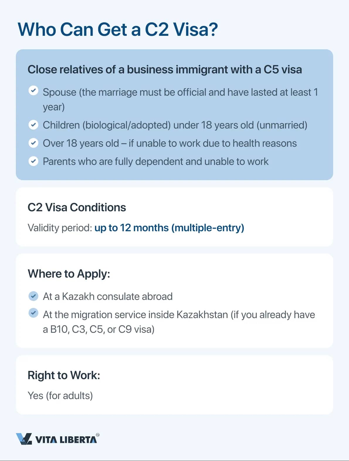 Who Can Get a C2 Visa