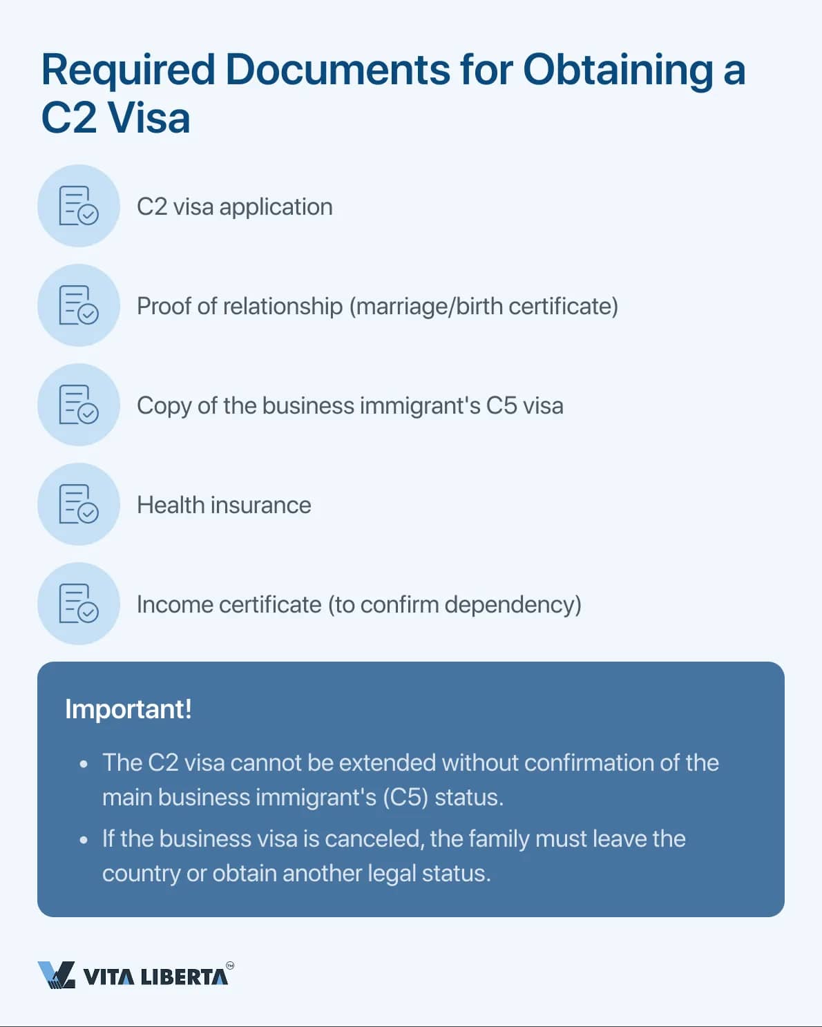 Required Documents for Obtaining a C2 Visa