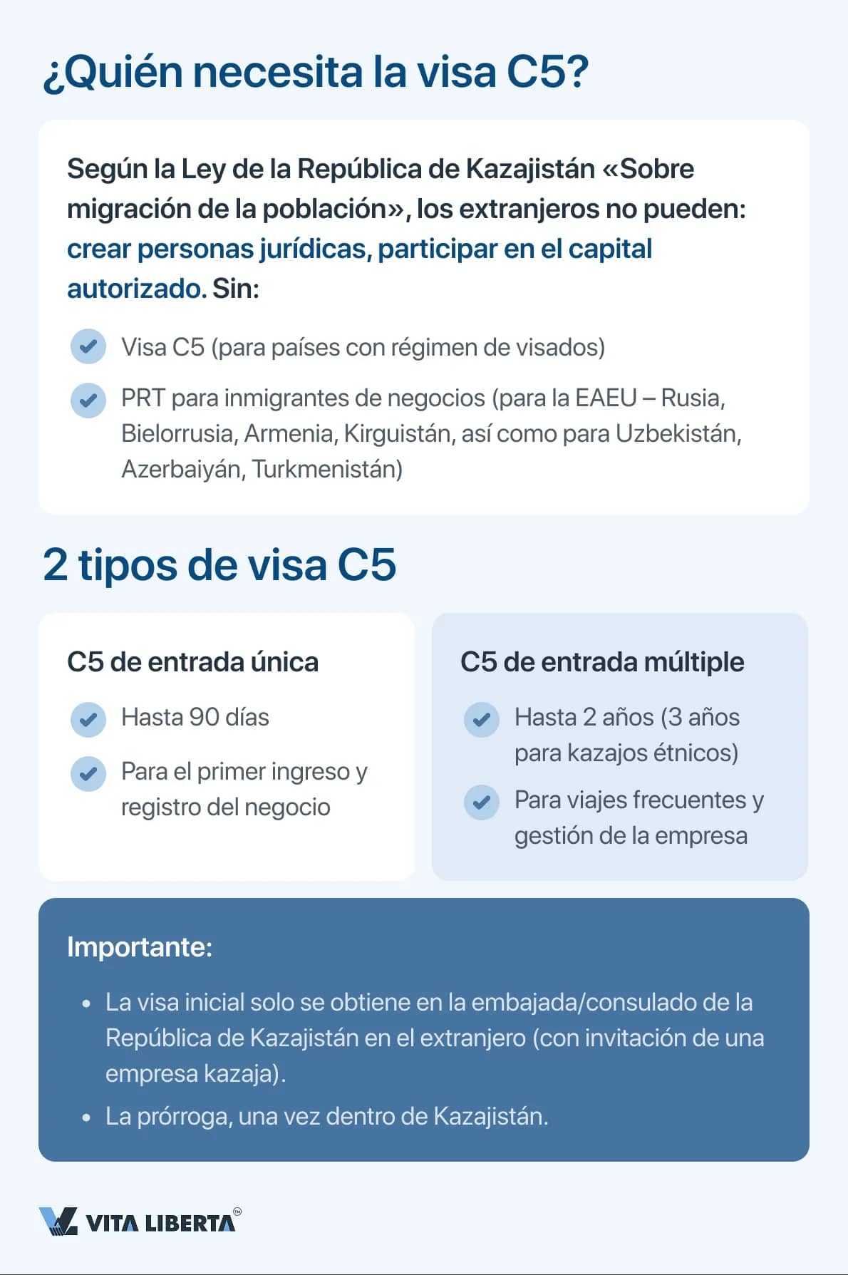 ¿Quién necesita la visa C5