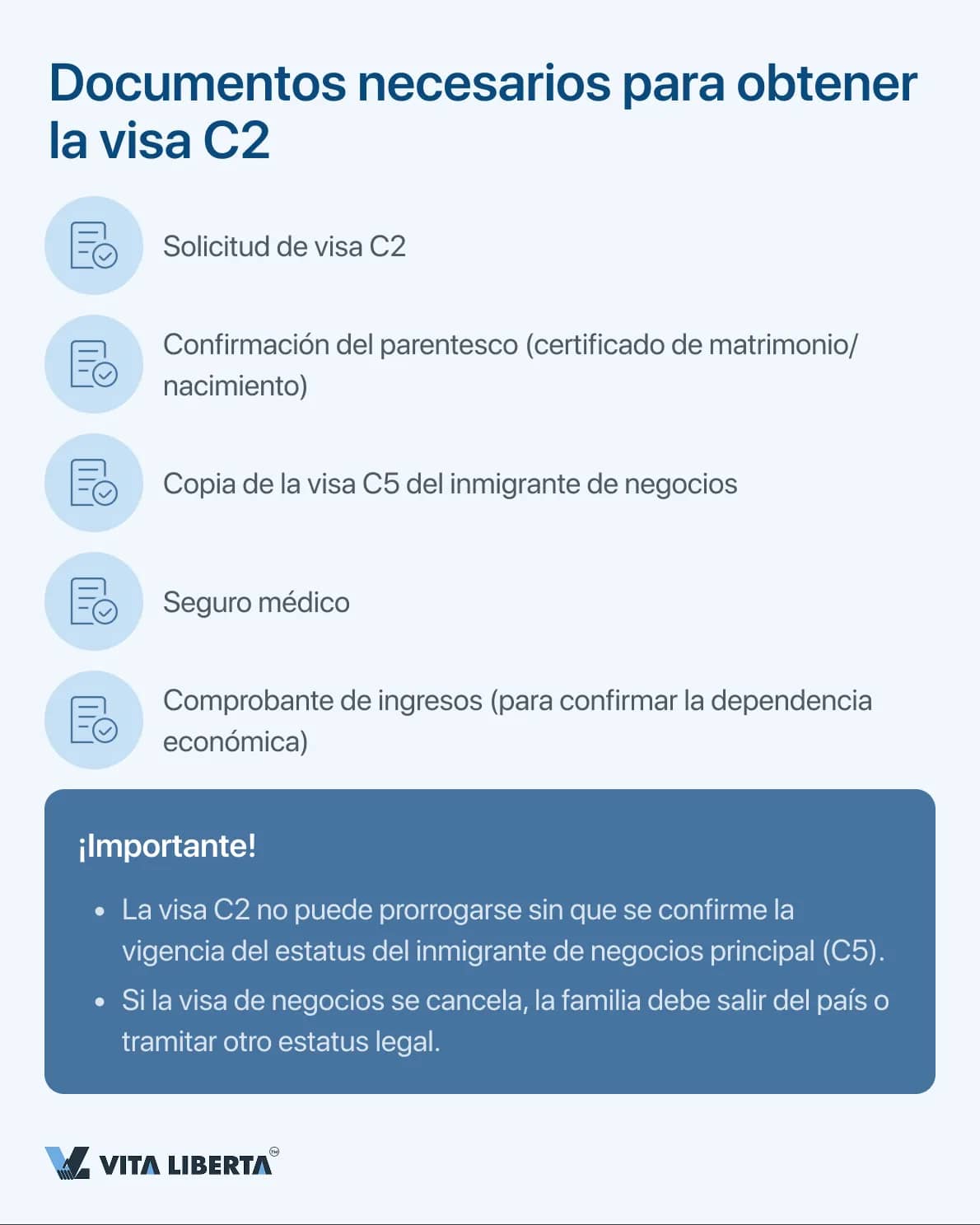 Documentos necesarios para obtener la visa C2