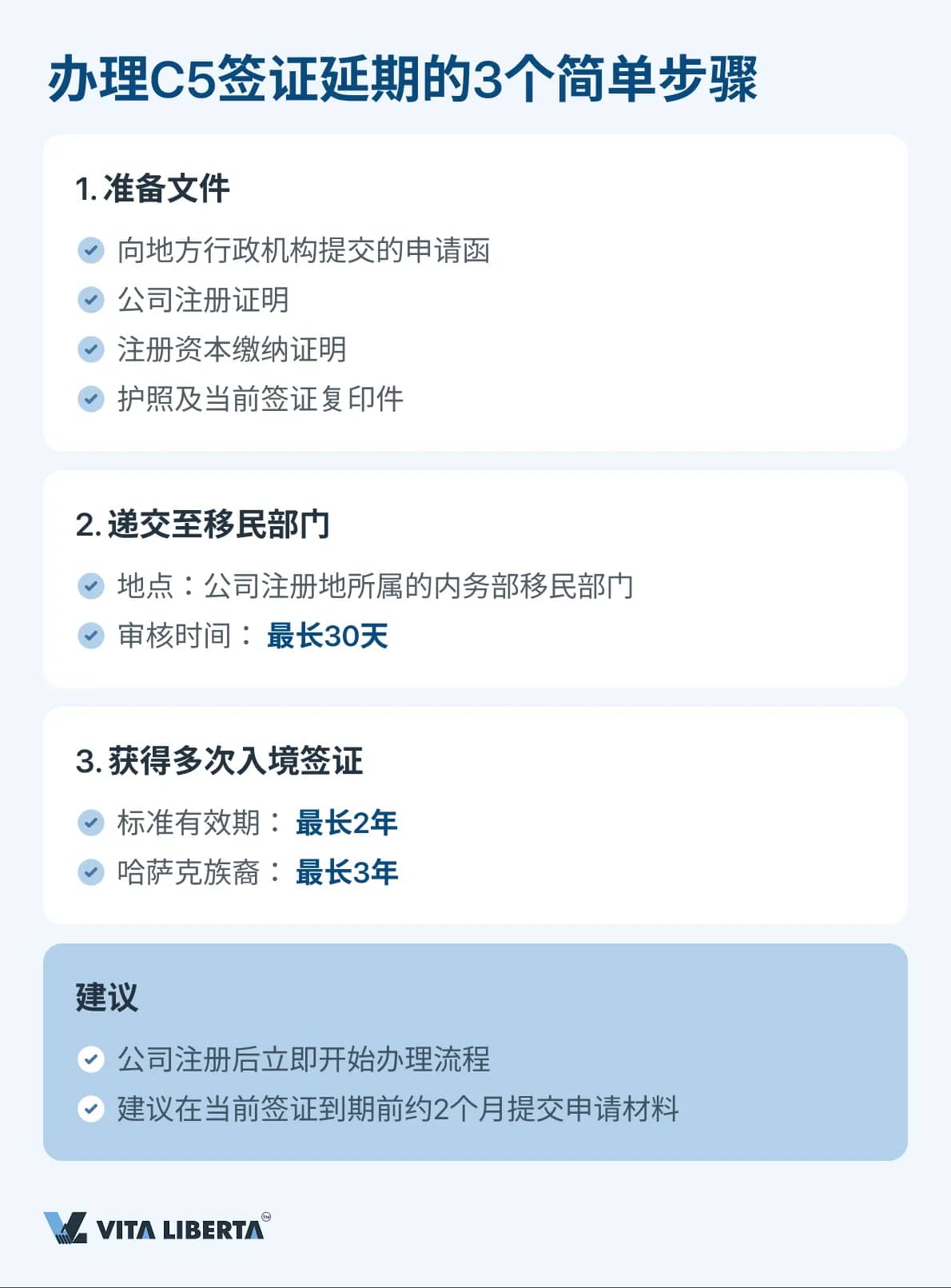 办理C5签证延期的3个简单步骤