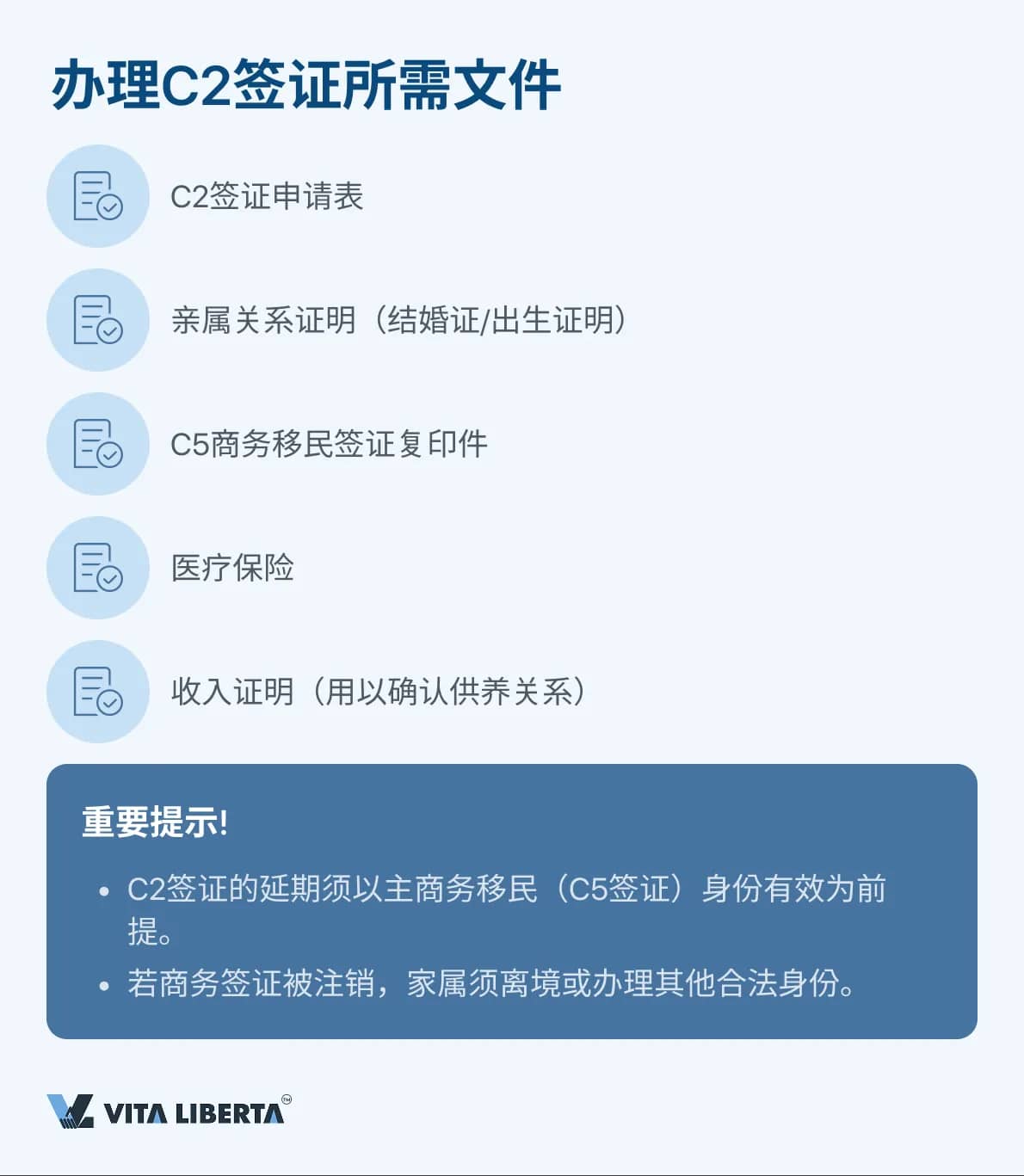 办理C2签证所需文件