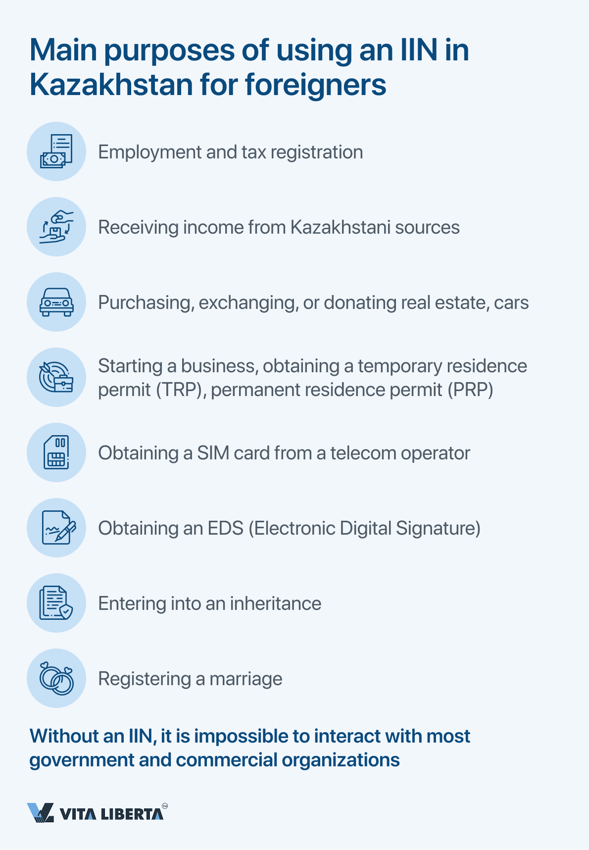 Main purposes of using an IIN in Kazakhstan for foreigners