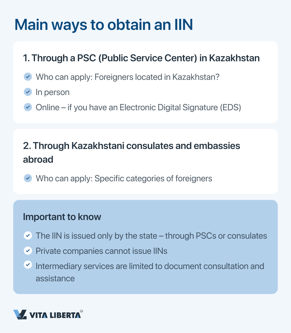 Main ways to obtain an IIN