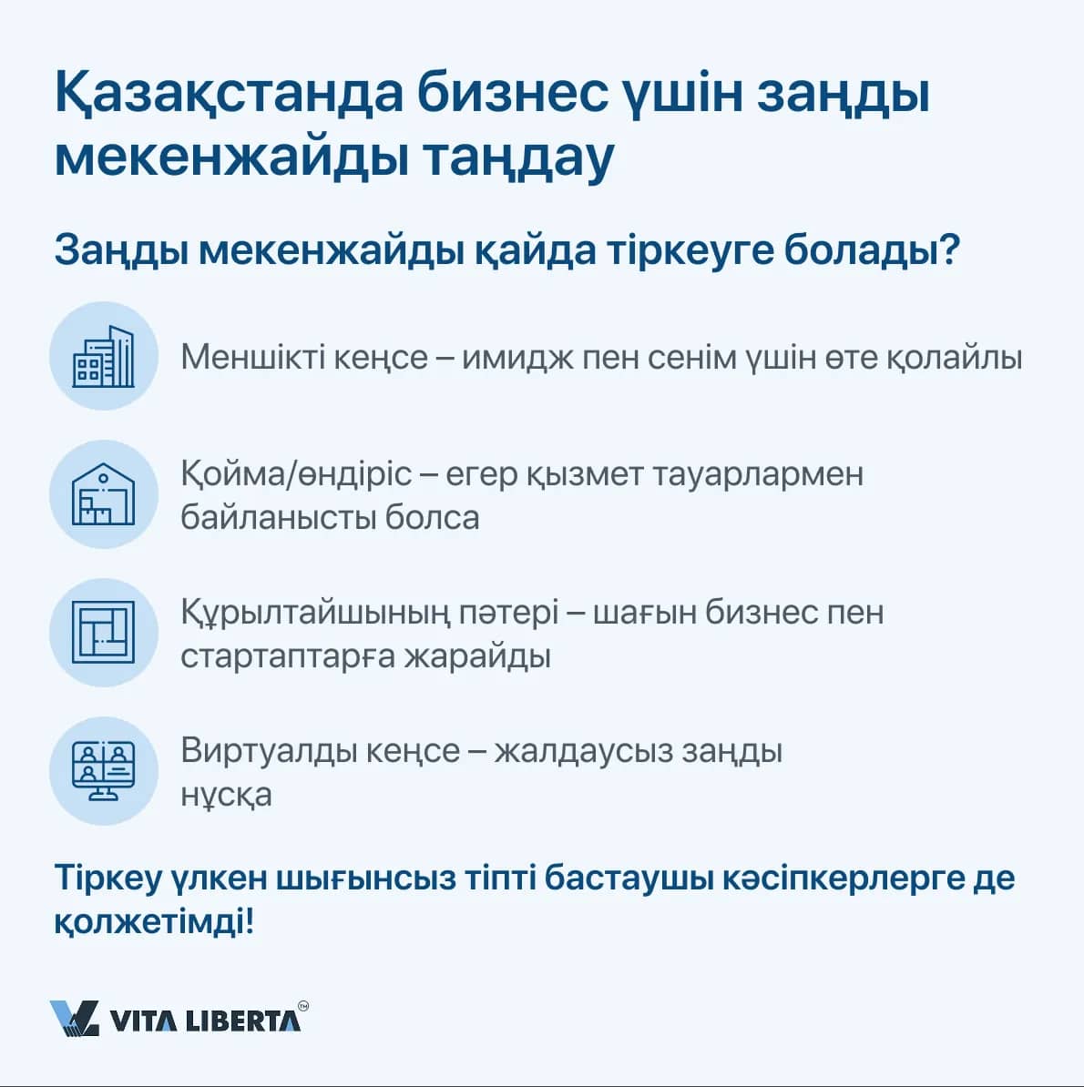 Қазақстанда бизнес үшін заңды мекенжайды таңдау