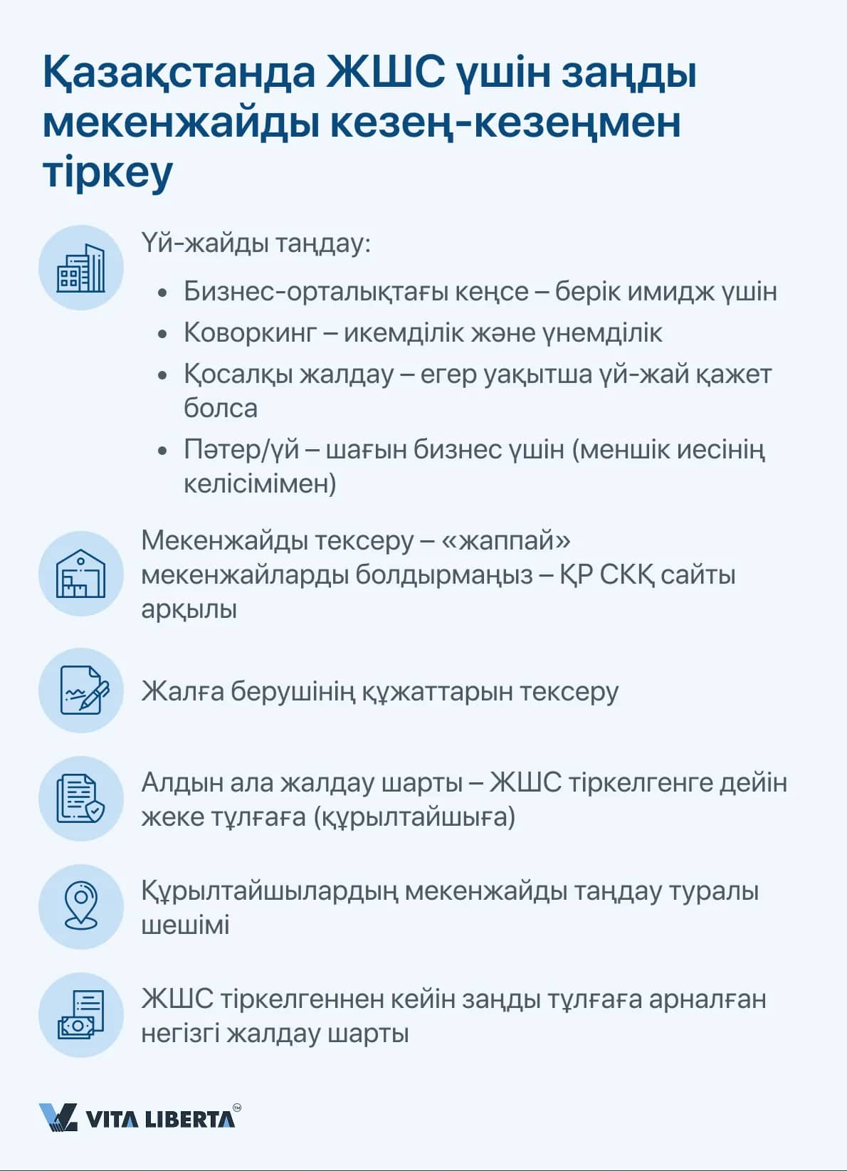 Қазақстанда ЖШС үшін заңды мекенжайды кезең-кезеңмен тіркеу