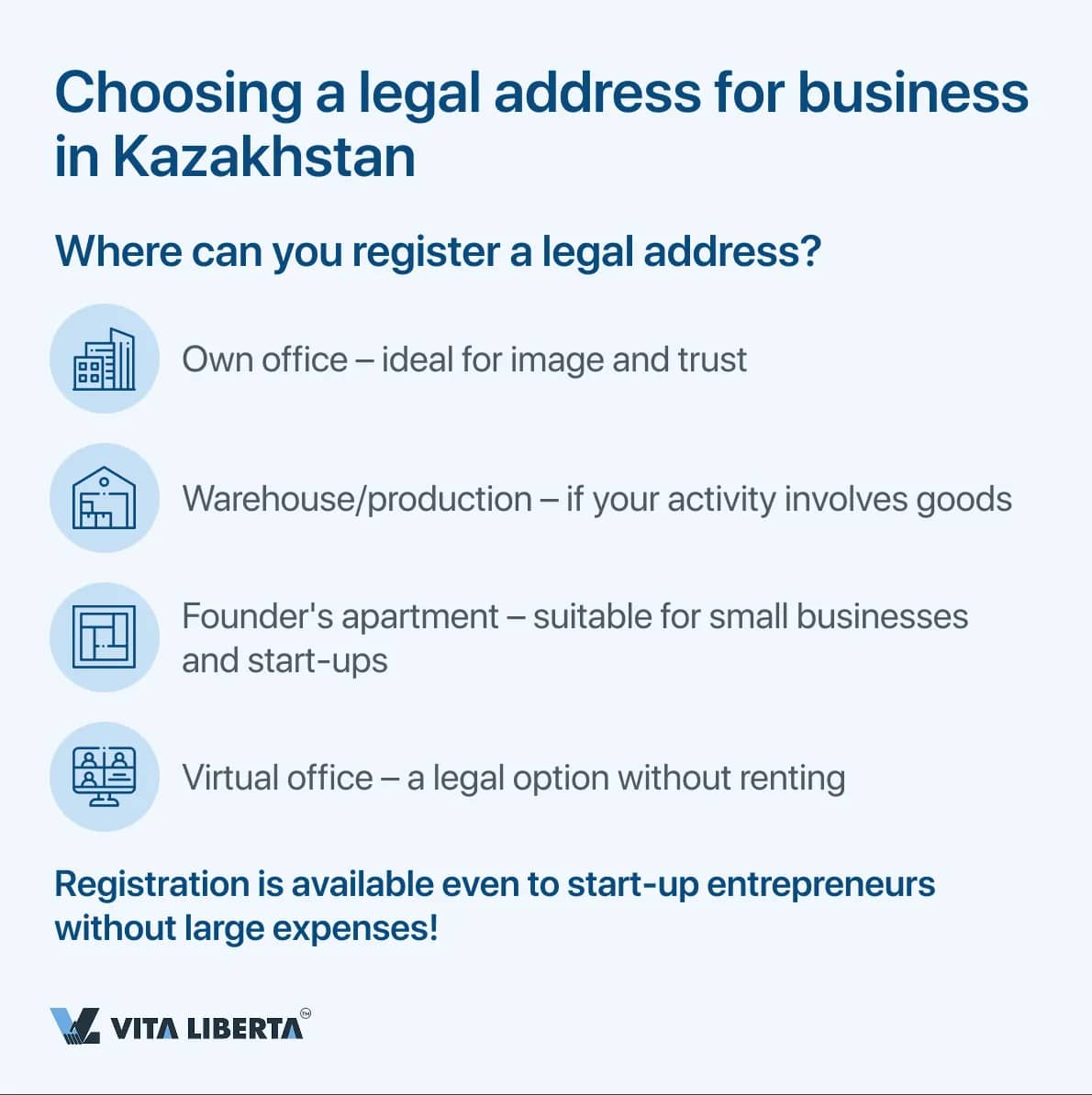 Choosing a legal address for business in Kazakhstan