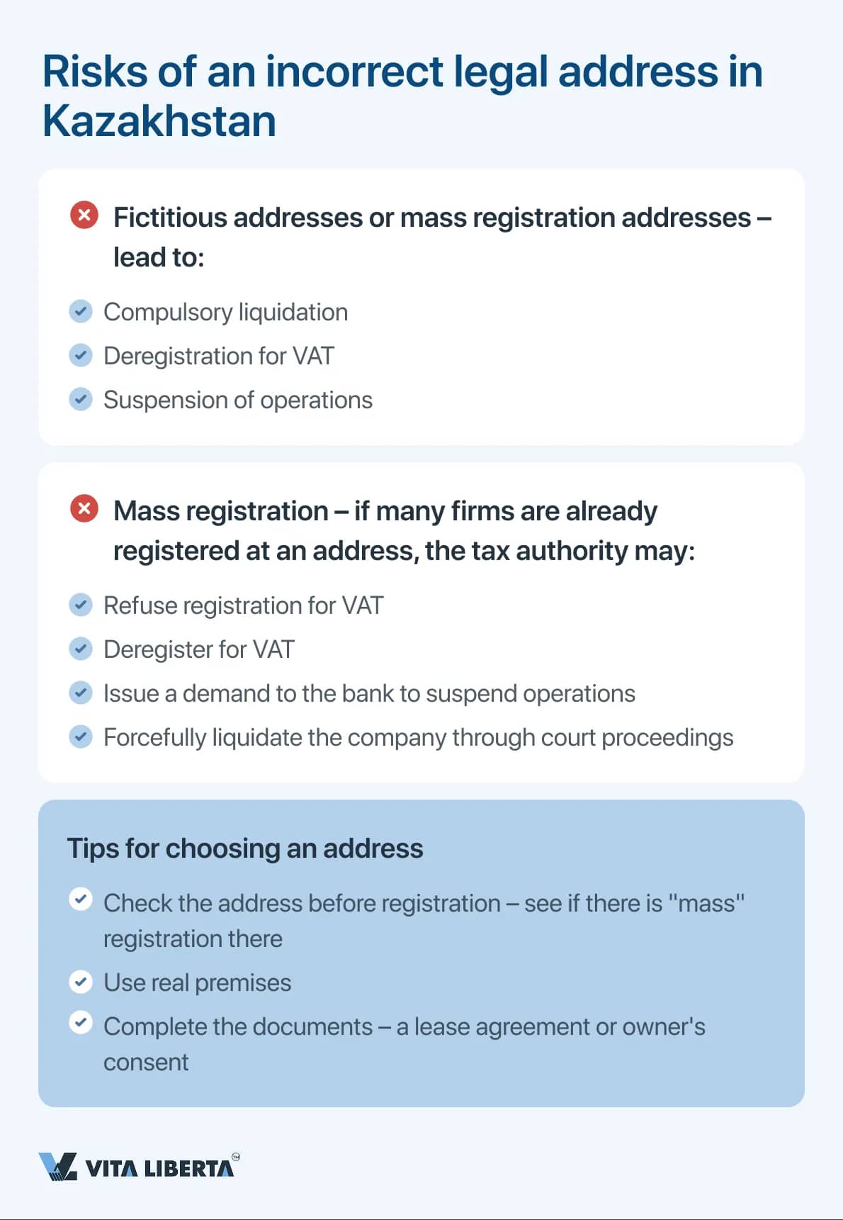 Risks of an incorrect legal address in Kazakhstan