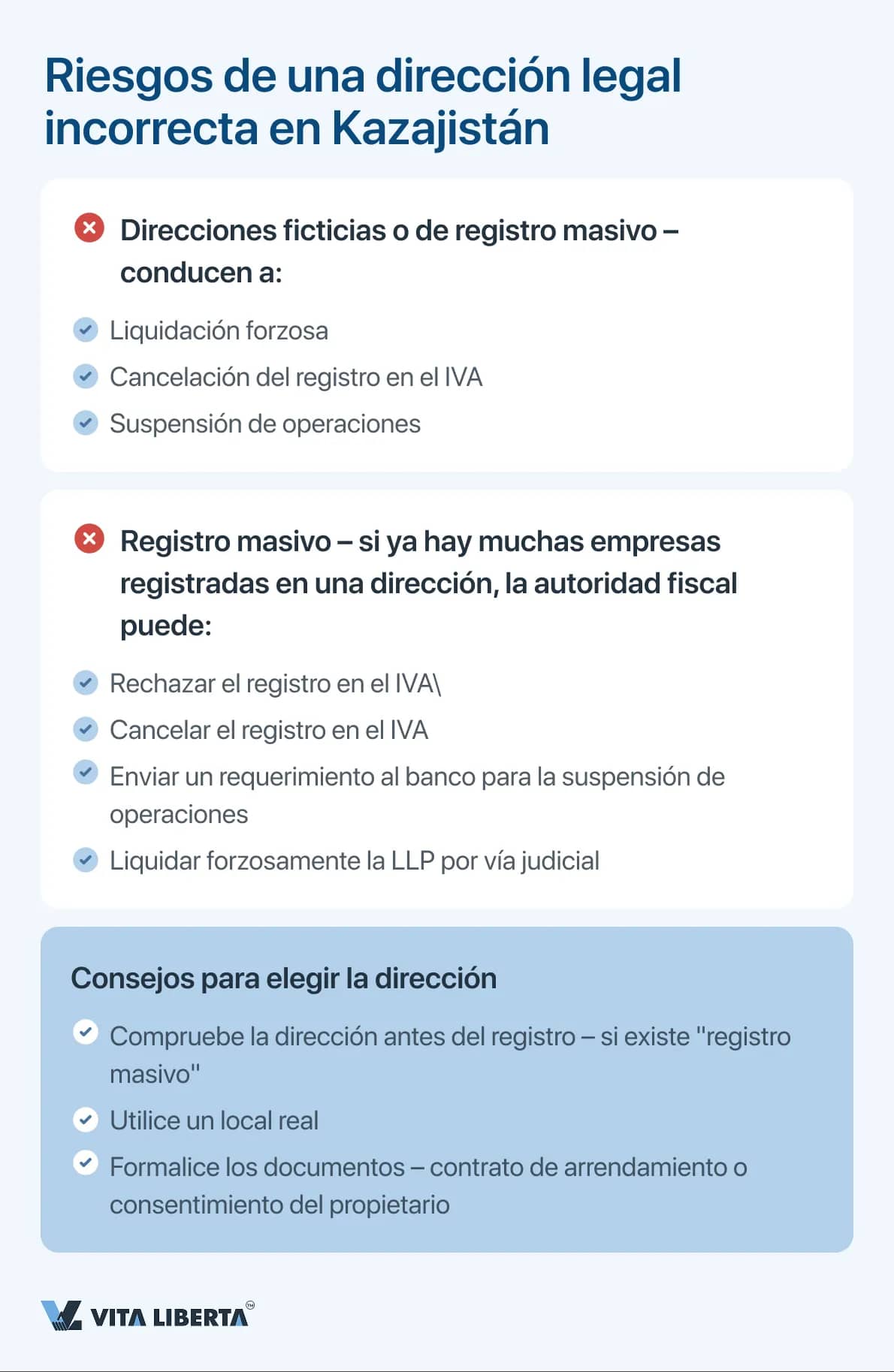 Riesgos de una dirección legal incorrecta en Kazajistán