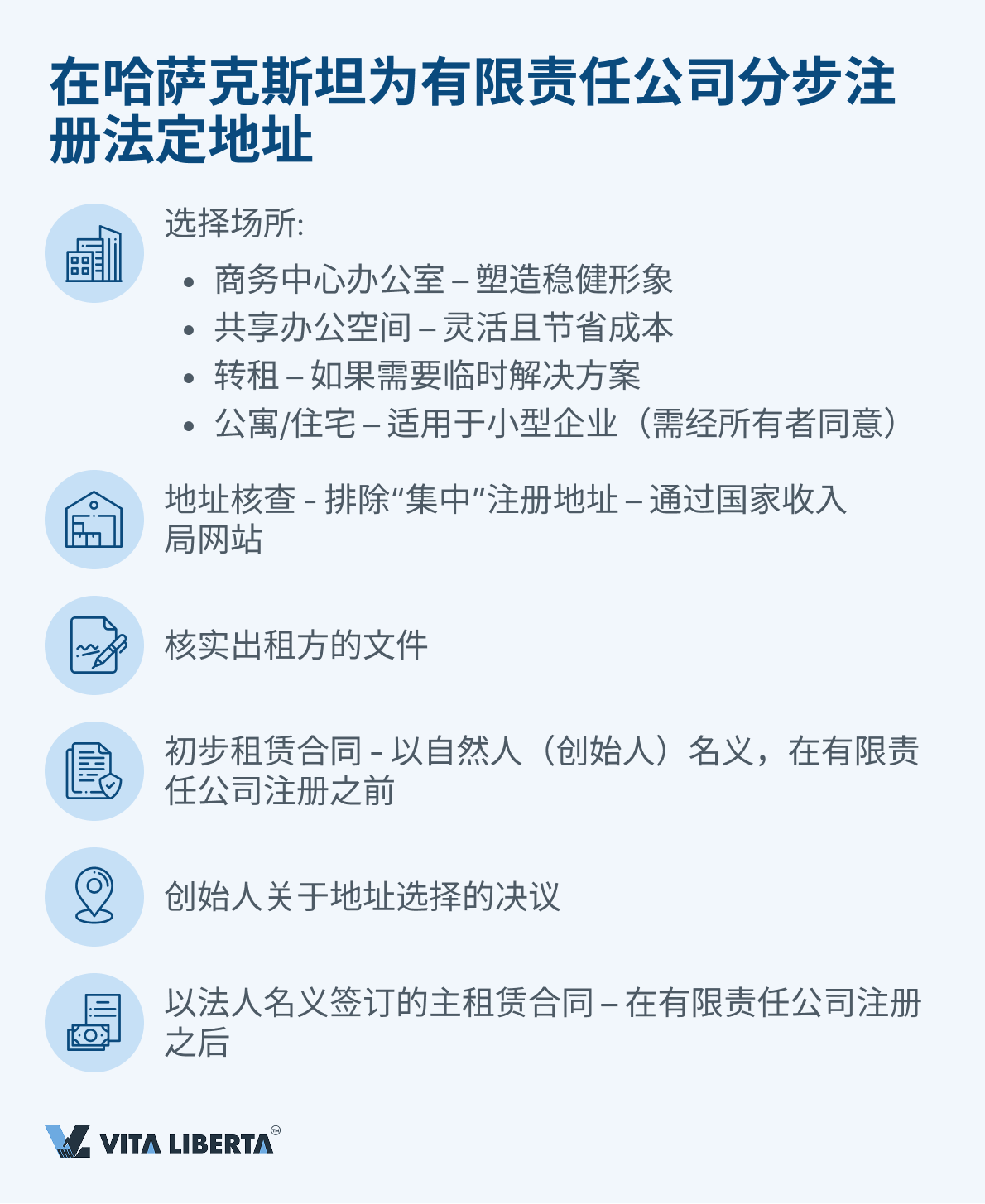 在哈萨克斯坦为有限责任公司分步注册法定地址