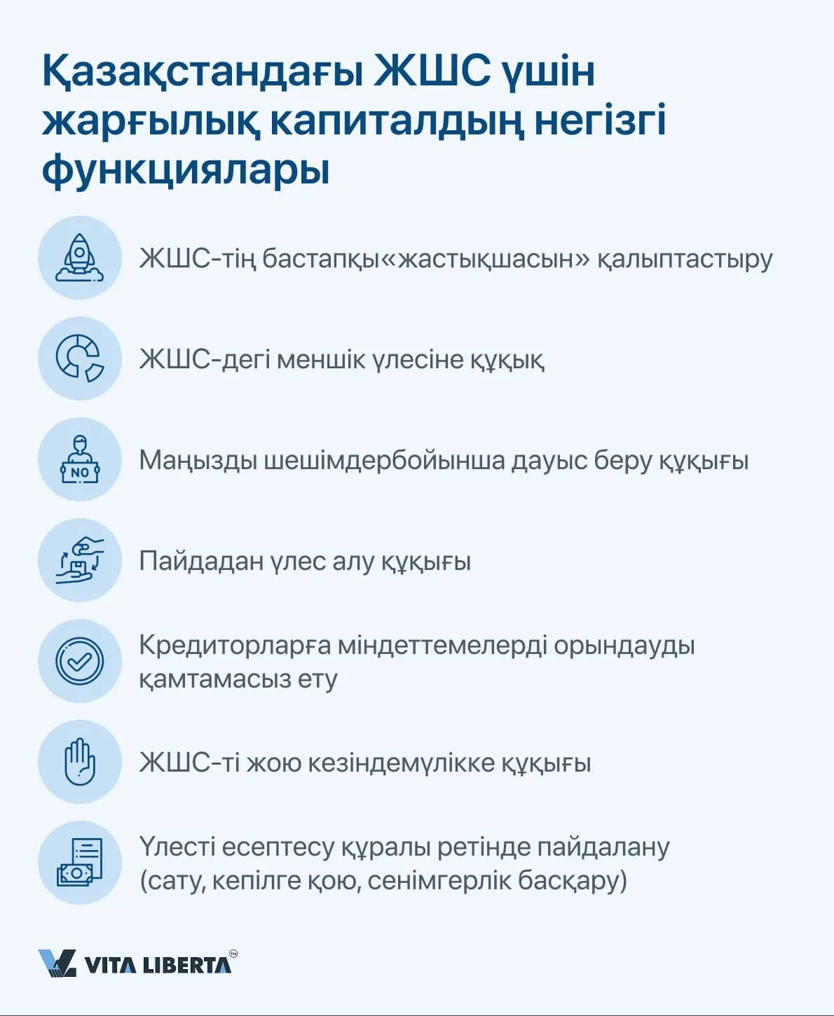 Қазақстандағы ЖШС үшін жарғылық капиталдың негізгі функциялары